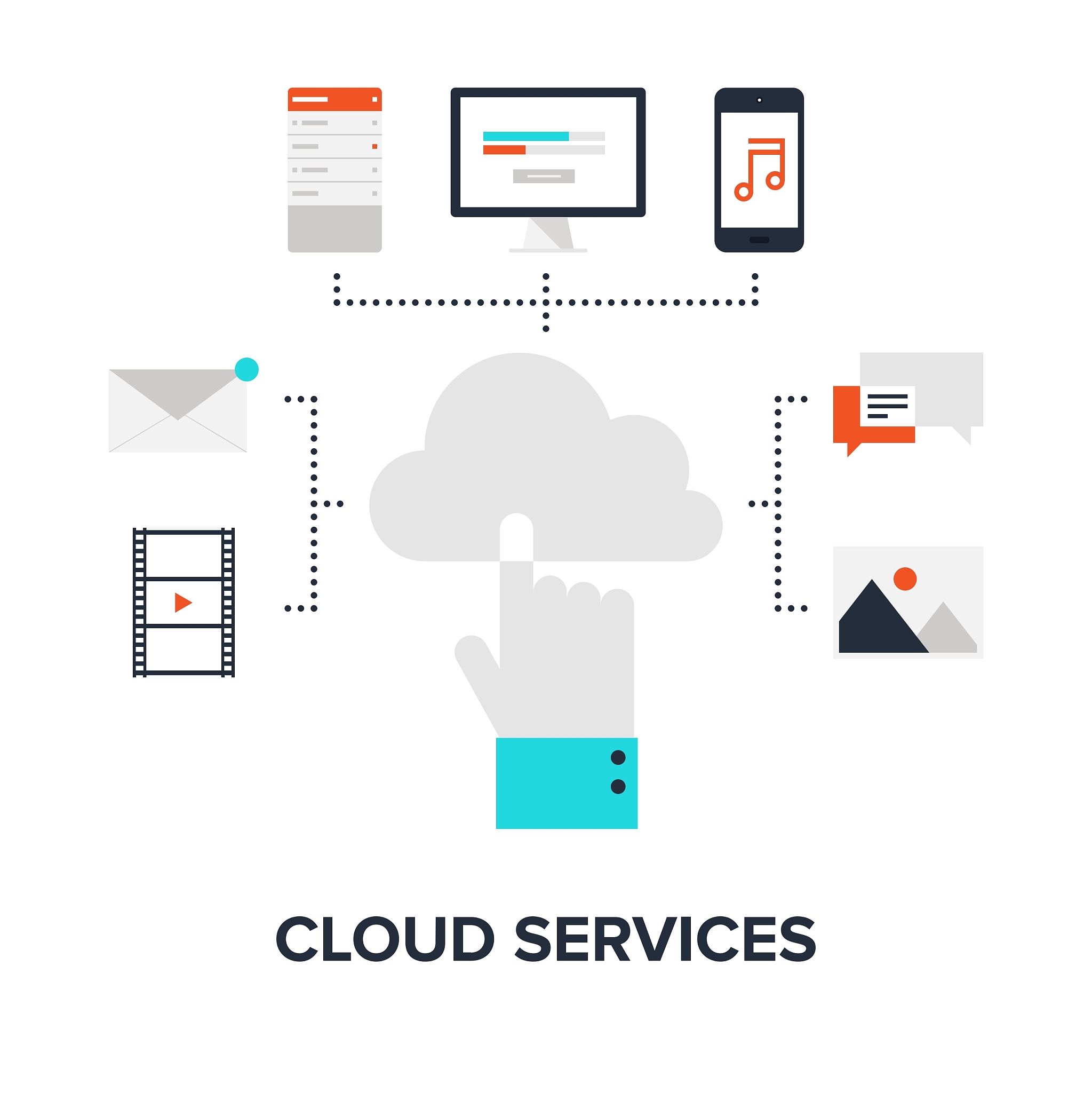 在阿里云上使用函数计算serverless 可以通过syaml来配置假设我要在syaml中使用apt安装libc6-dev请给出明确的方案和示例