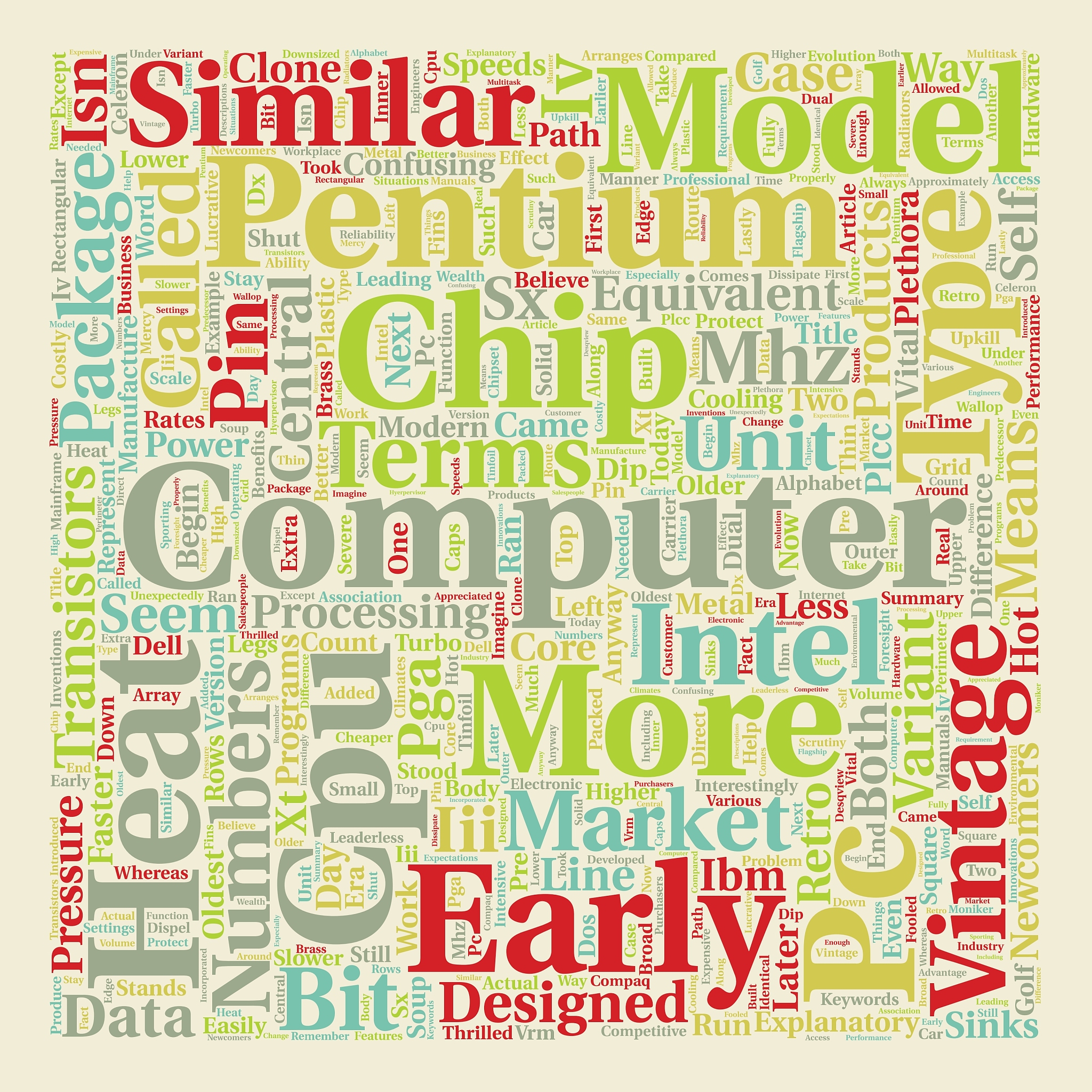 retro computer cpu alphabet soup text background