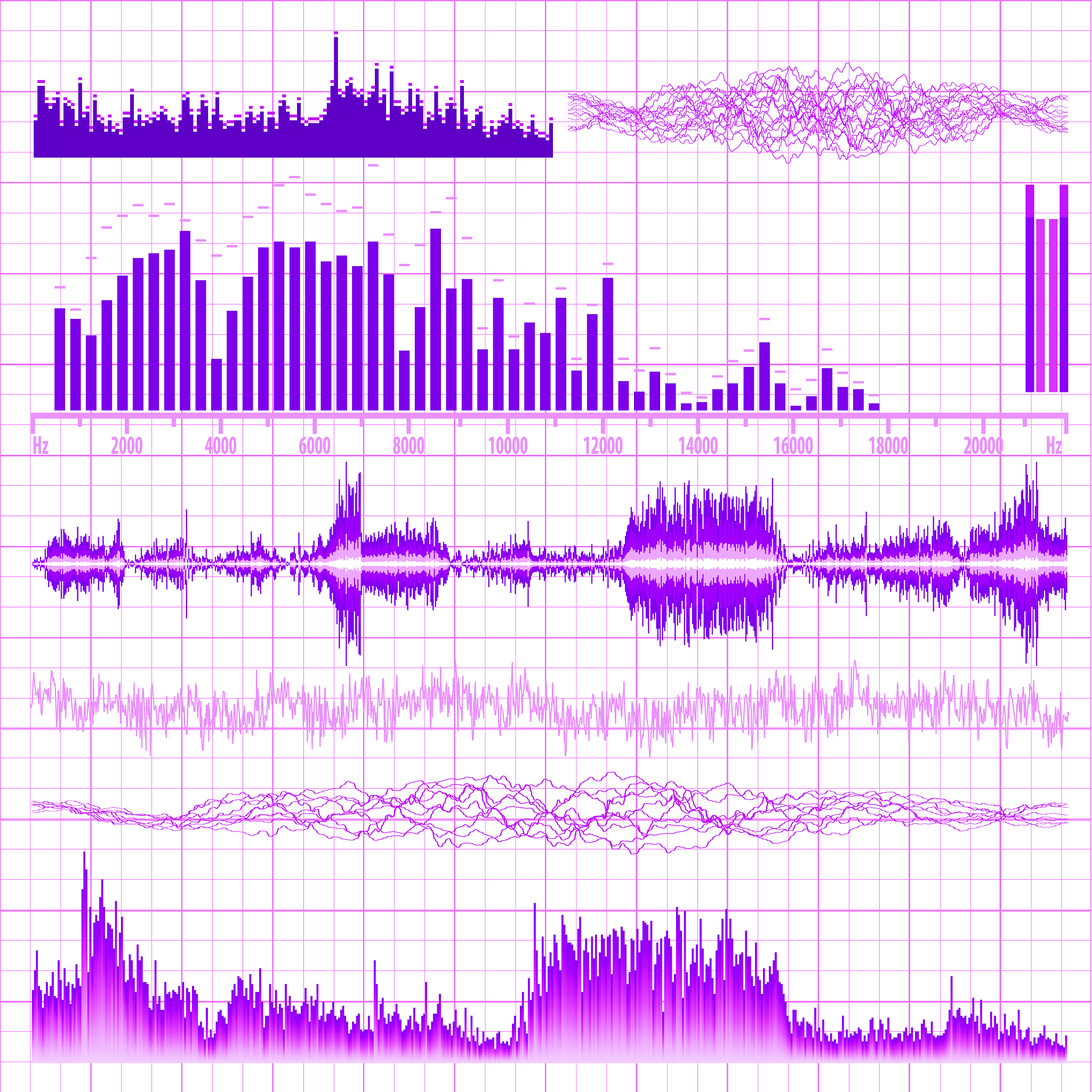 基于频域的语音去噪方法