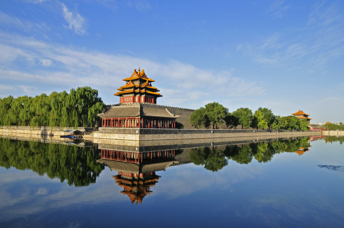 古都北京游玩推荐,北京古都景点