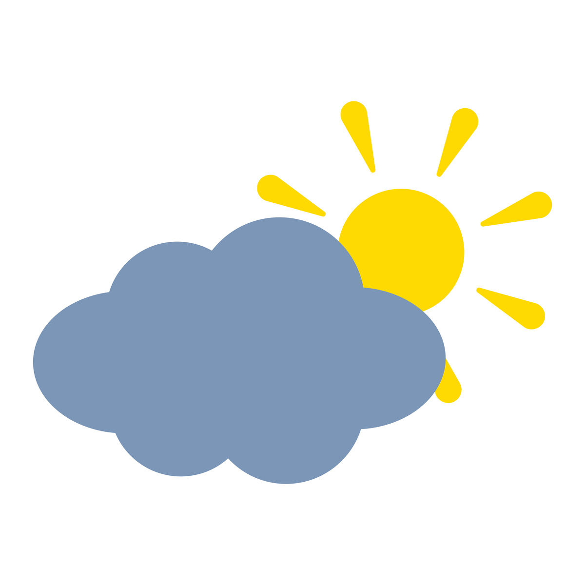 多云天气：利弊分析，你了解吗？