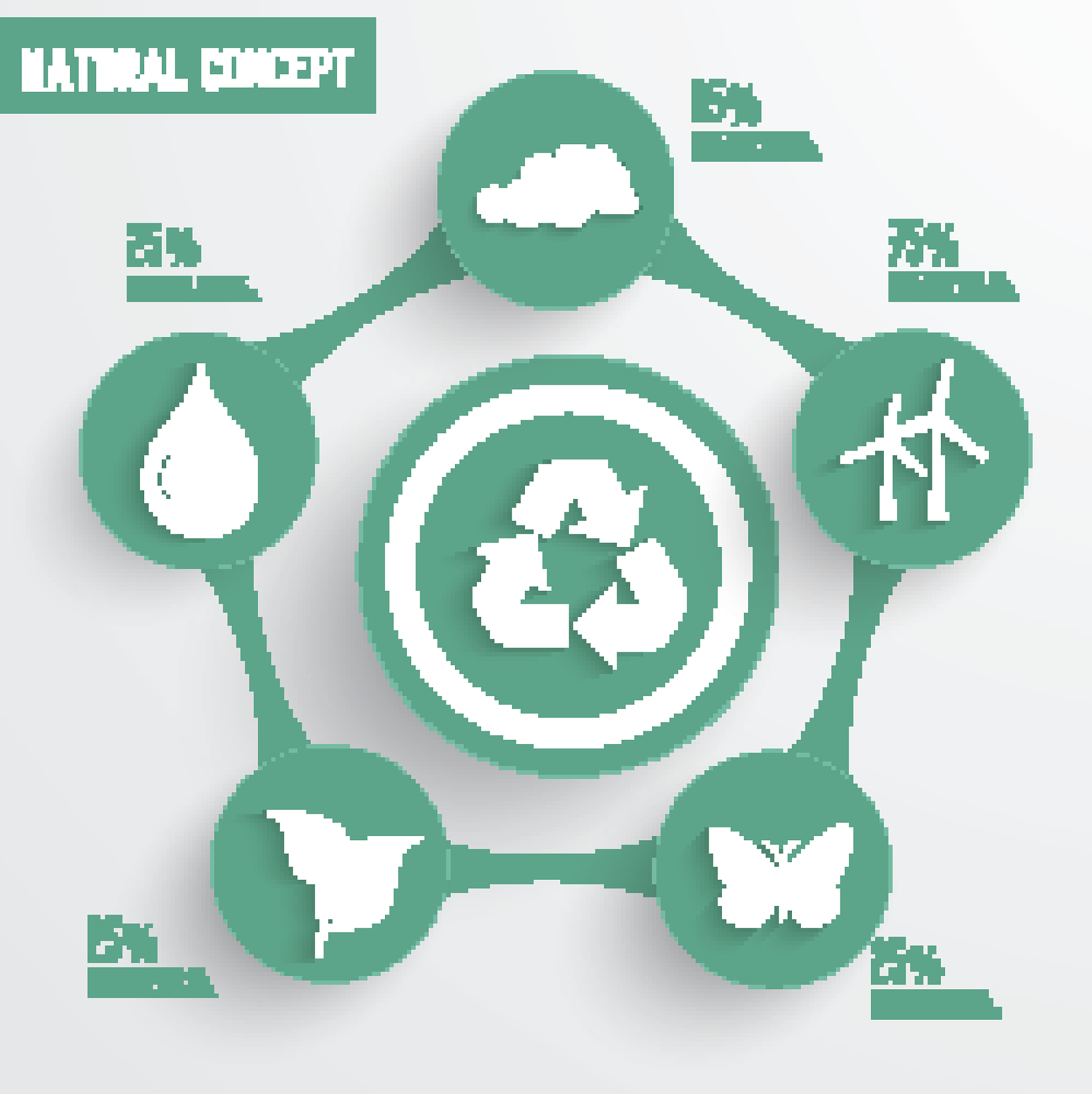 可持续性与系统耐用性：区别与联系