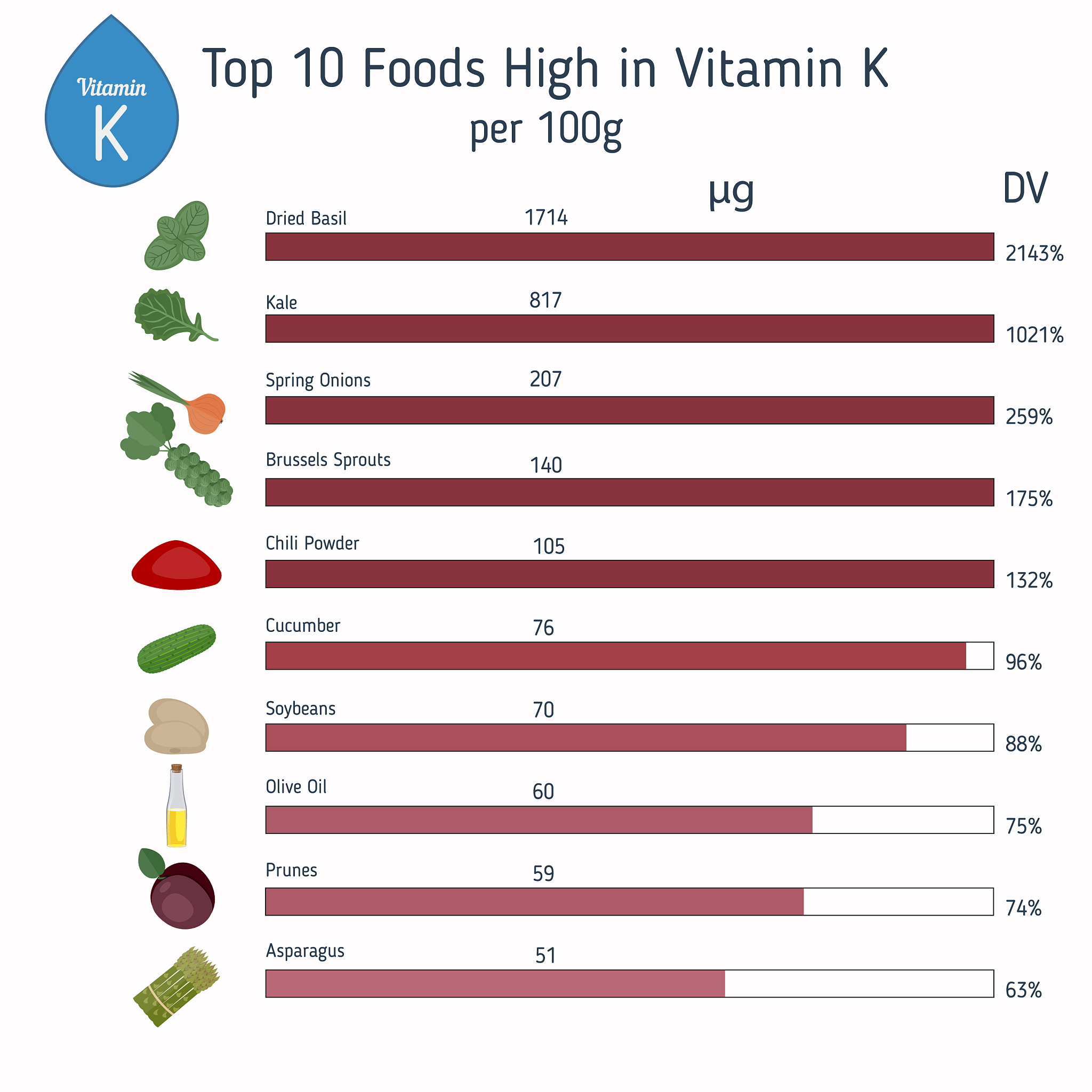 Summer Camp Feedback: Disappointing Experience and Suggestions for Improvement