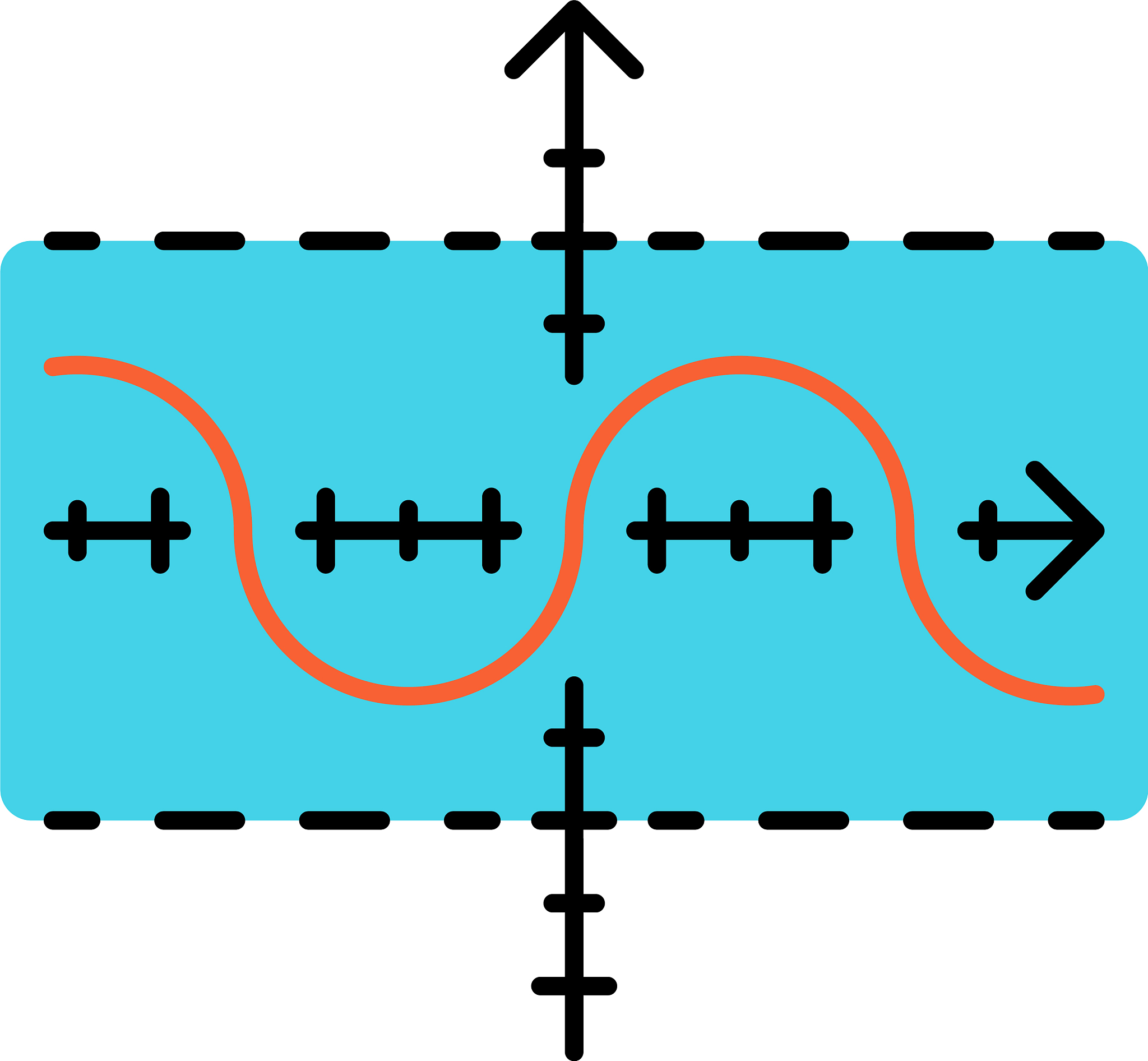 长直导线与矩形线圈的电磁感应现象