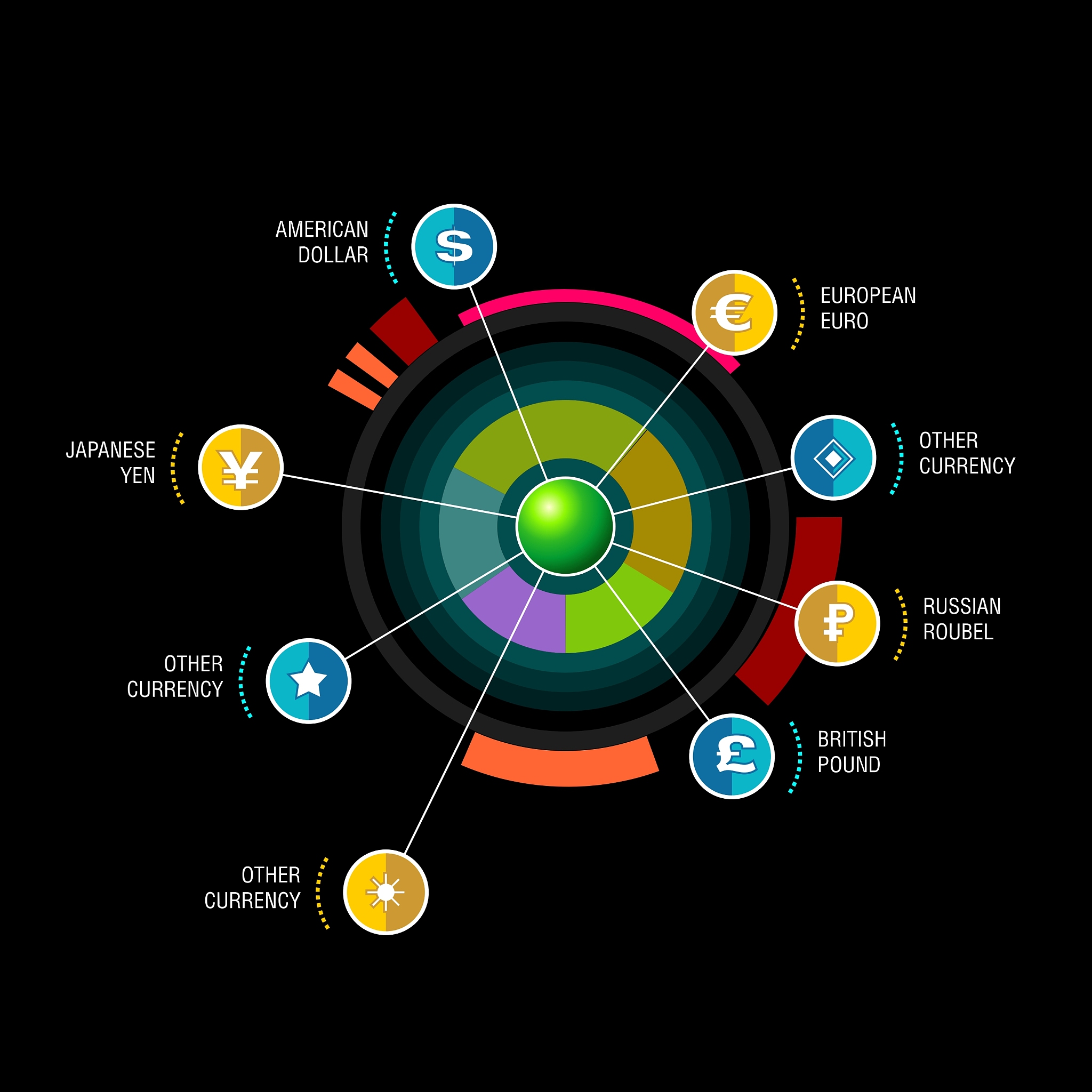 python如何控制霍夫圆变换识别的区域