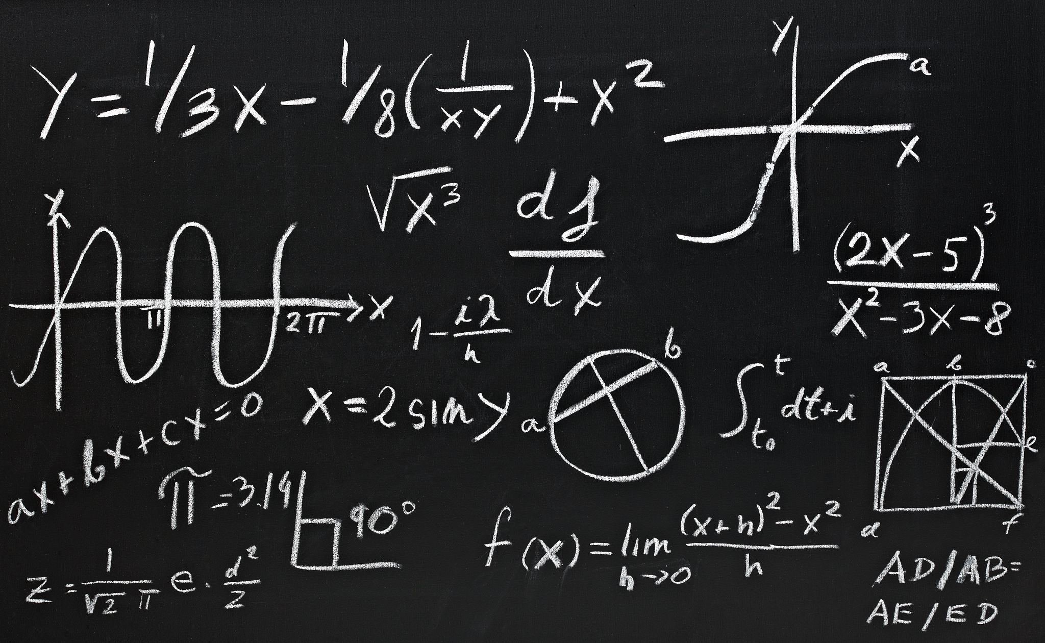 math formulas on school blackboard education