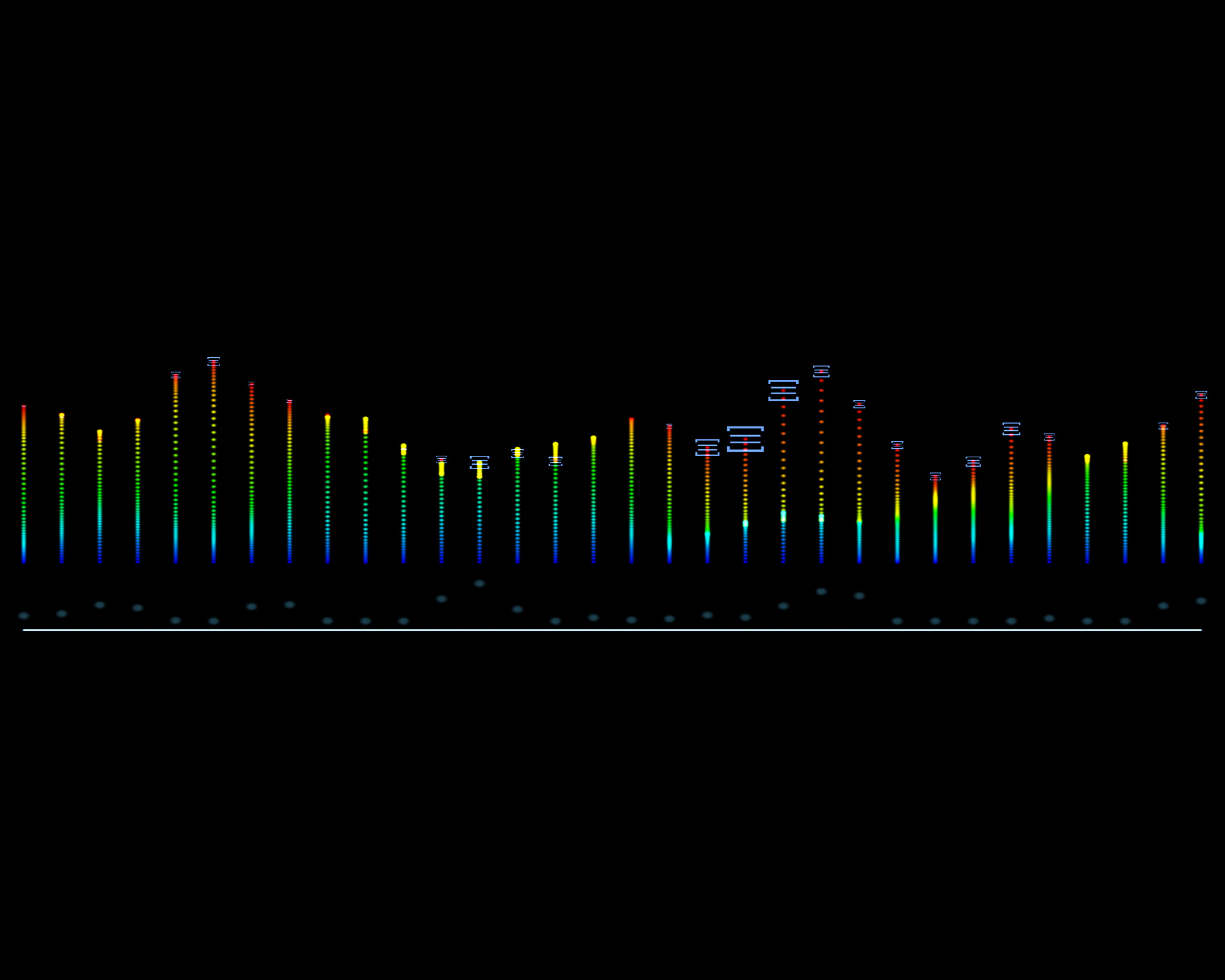 python定位声音方向要定位声音方向需要使用声音定位技术。其中一种常见的方法是使用麦克风阵列将多个麦克风放置在不同位置并使用信号处理算法来分析声音信号的时间差和幅度差从而确定声音来自的方向。在Python中可以使用一些库和工具来实现声音定位如PyAudio、SoundDevice和NumPy等。具体实现方法可以参考相关的文档和示例代码。我只想通过一个麦克风来大致判断声音的方向