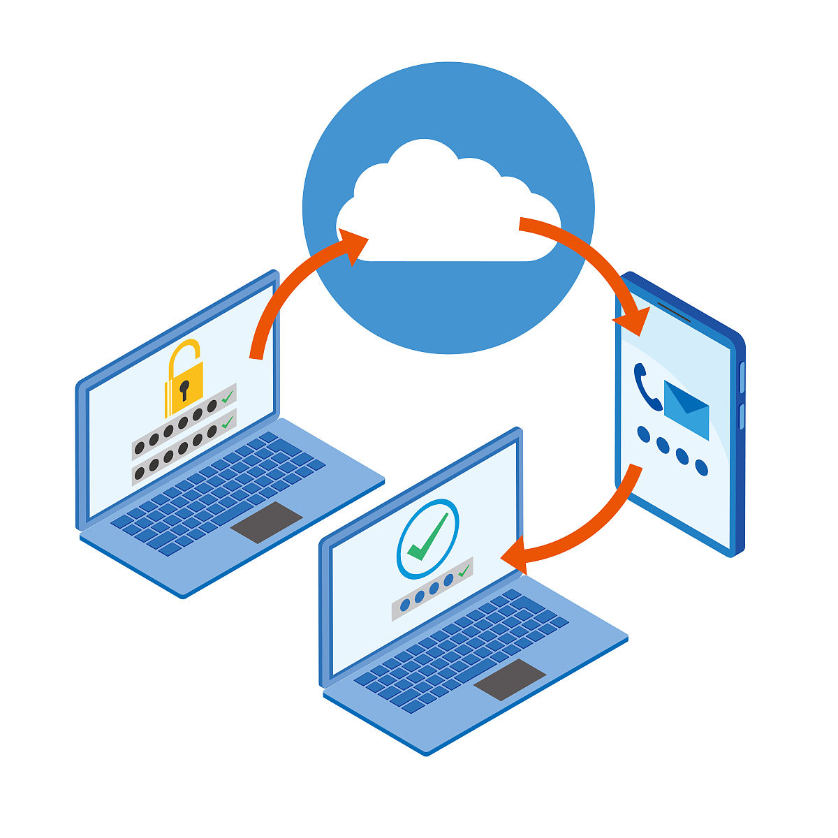 浏览器进外网很慢