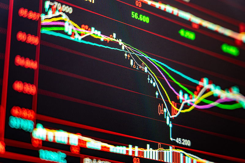 编写通达信公式：5日均线10日均线20日均线30日均线60日均线120日均线距离在收盘价的10以内且收盘价大于5条均线