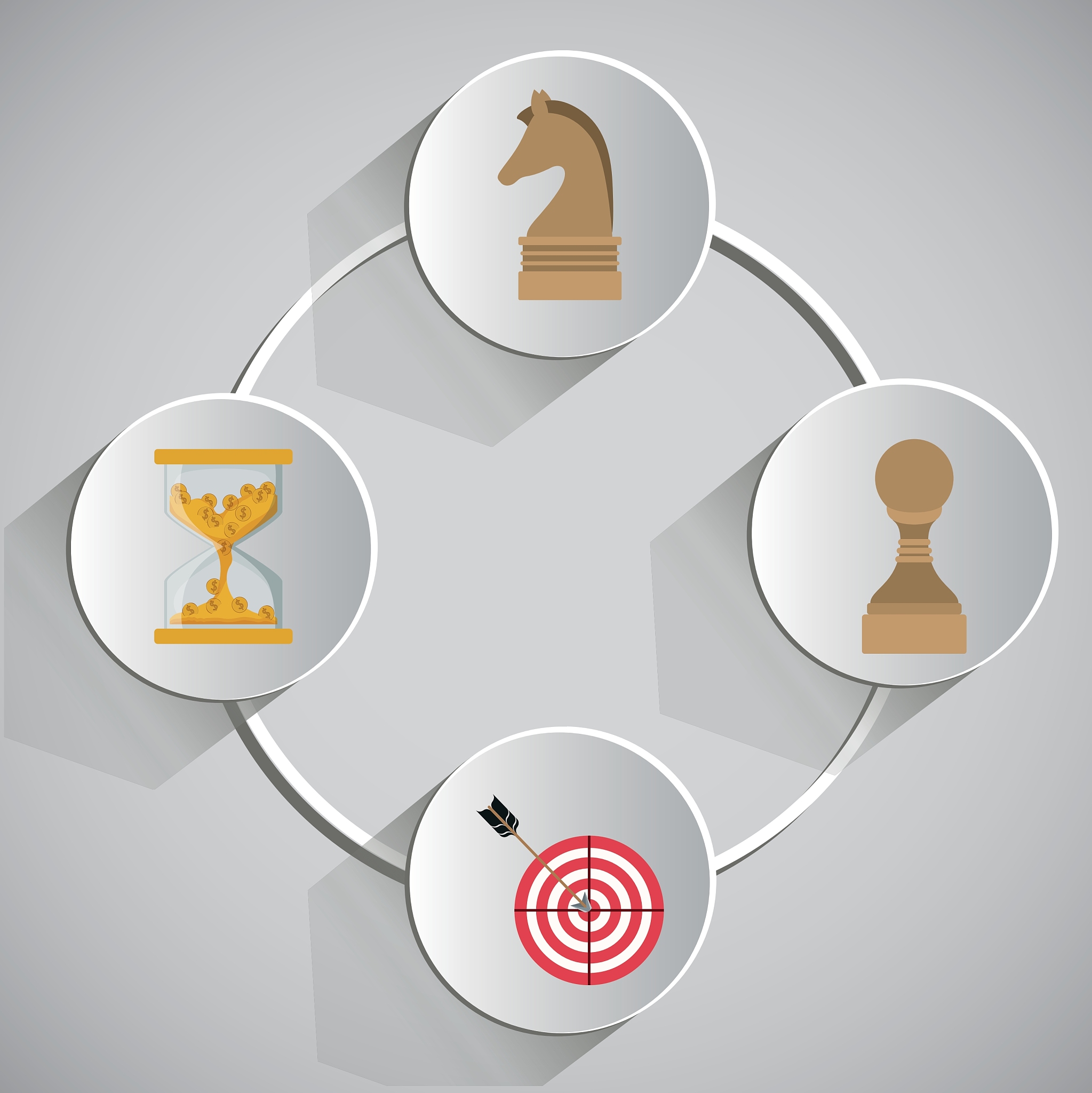 solutions design