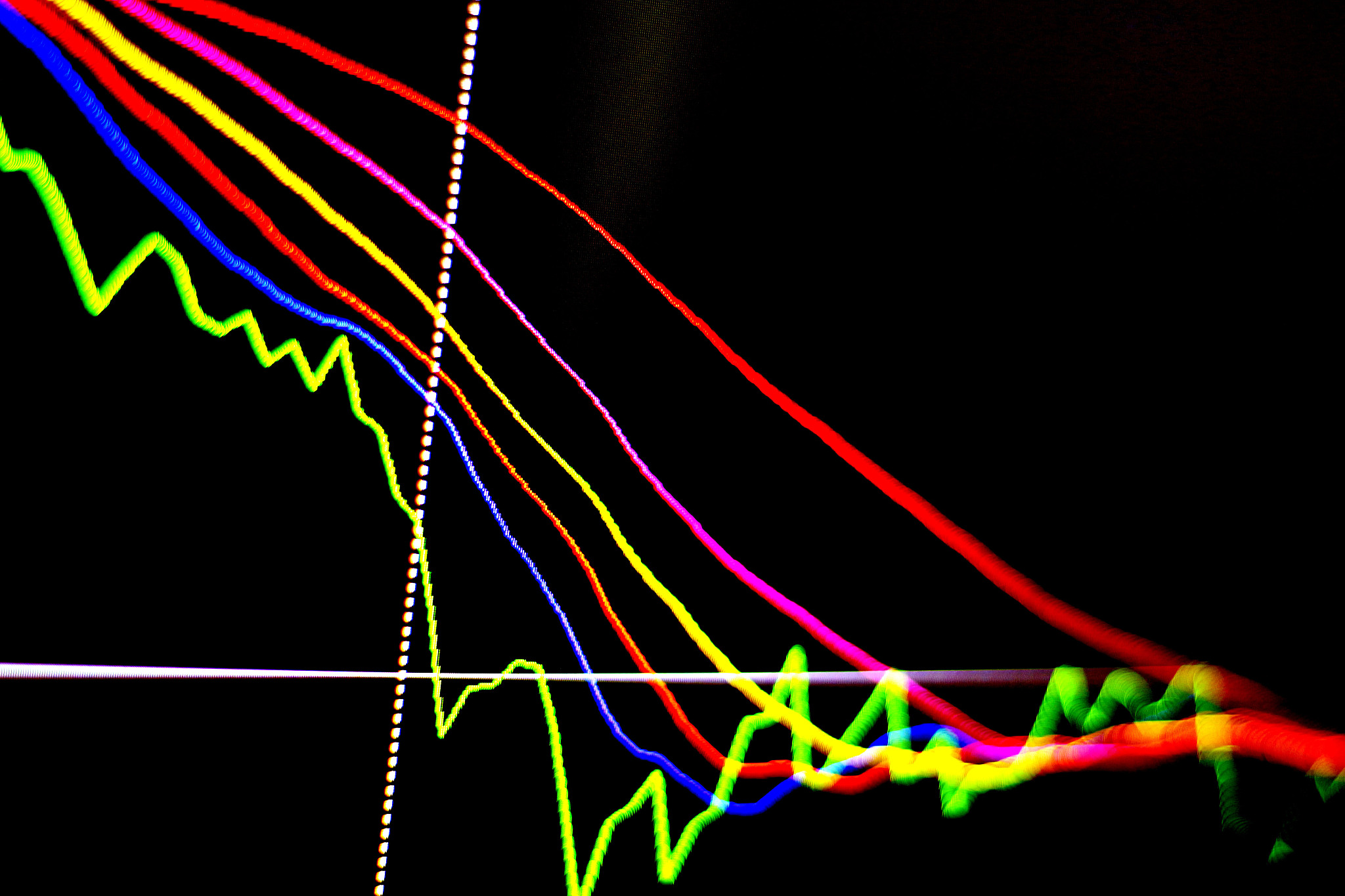 stock trade