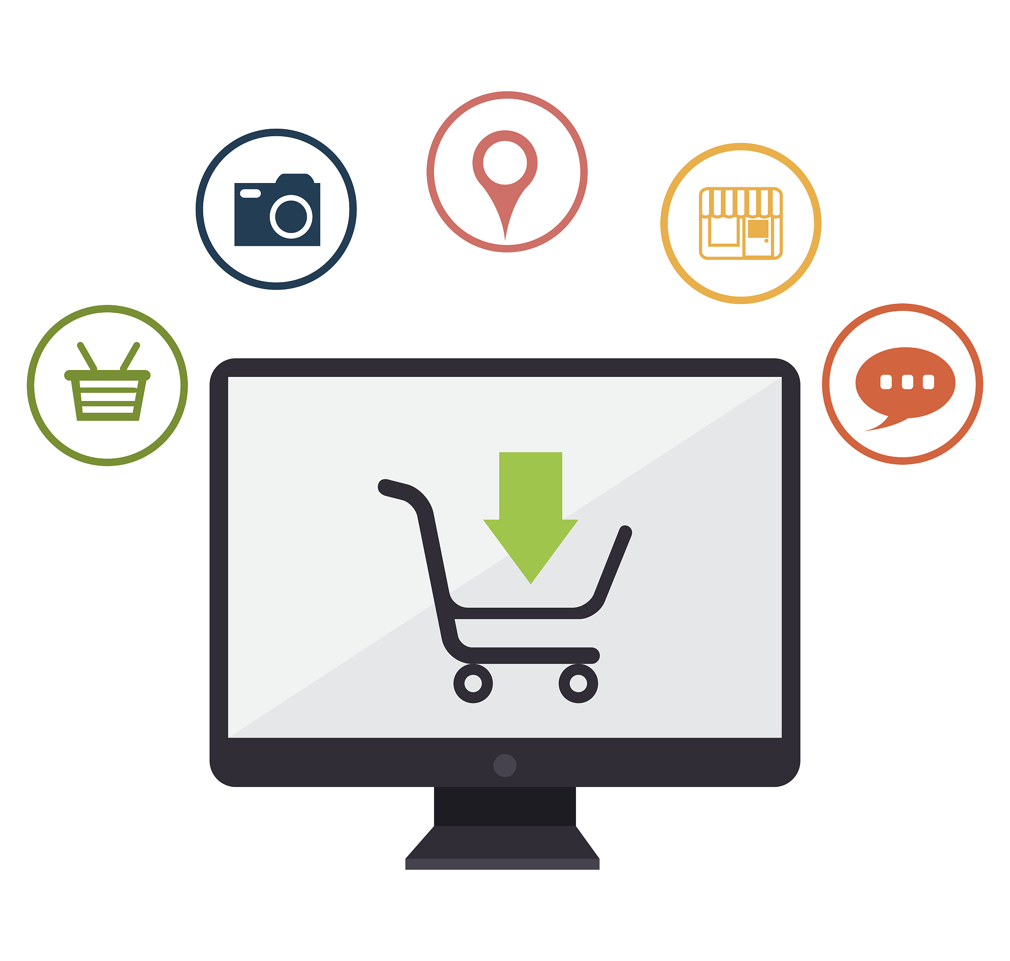 shopping design