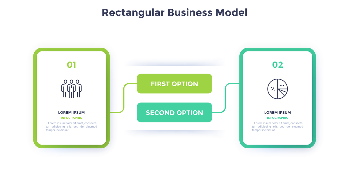 Spring Boot vs. Spring Cloud: Key Differences and Applications | Spring Framework Comparison