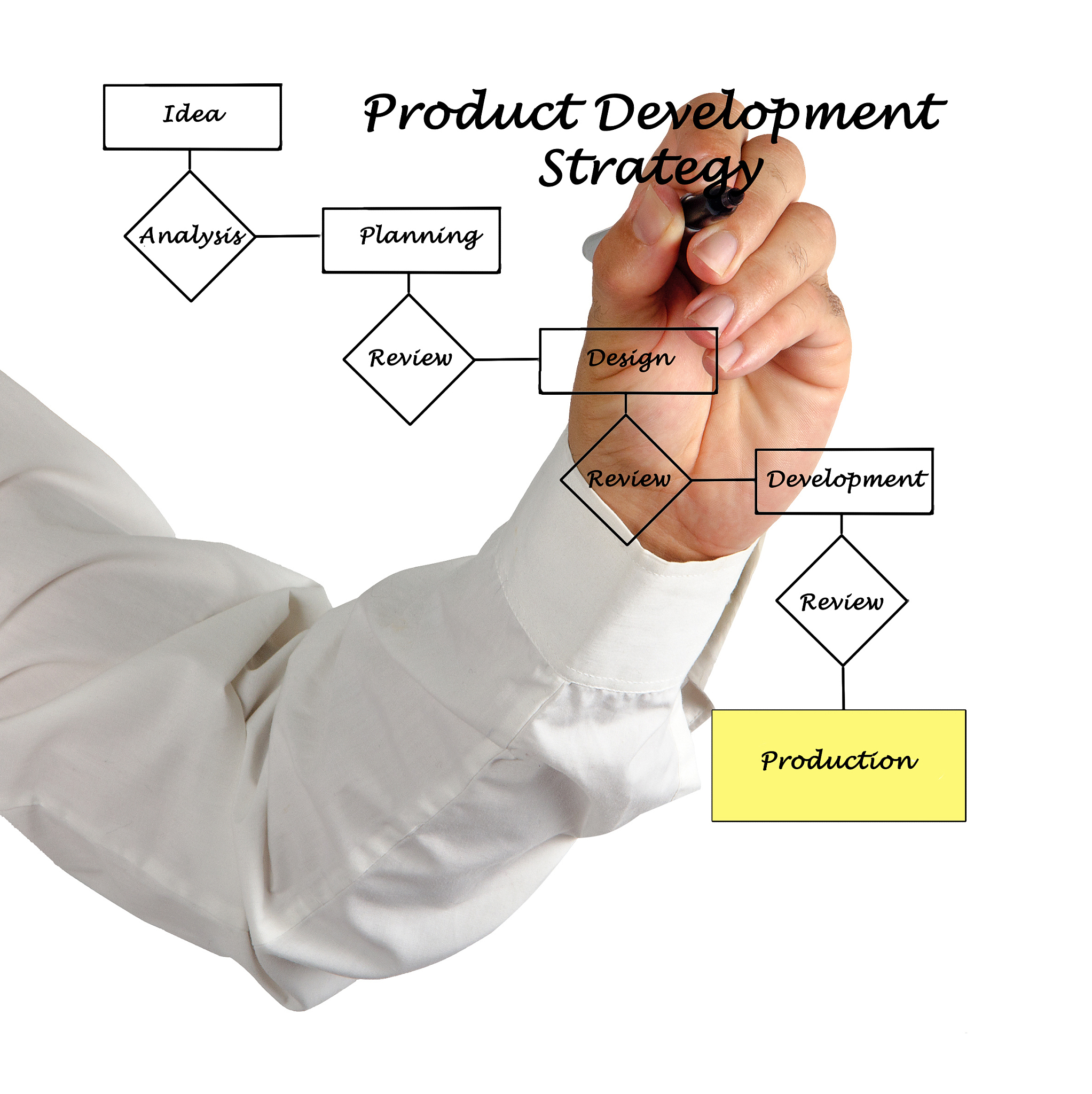 Garment Steamer Gloves Reviews: 5 Reasons to Love Them