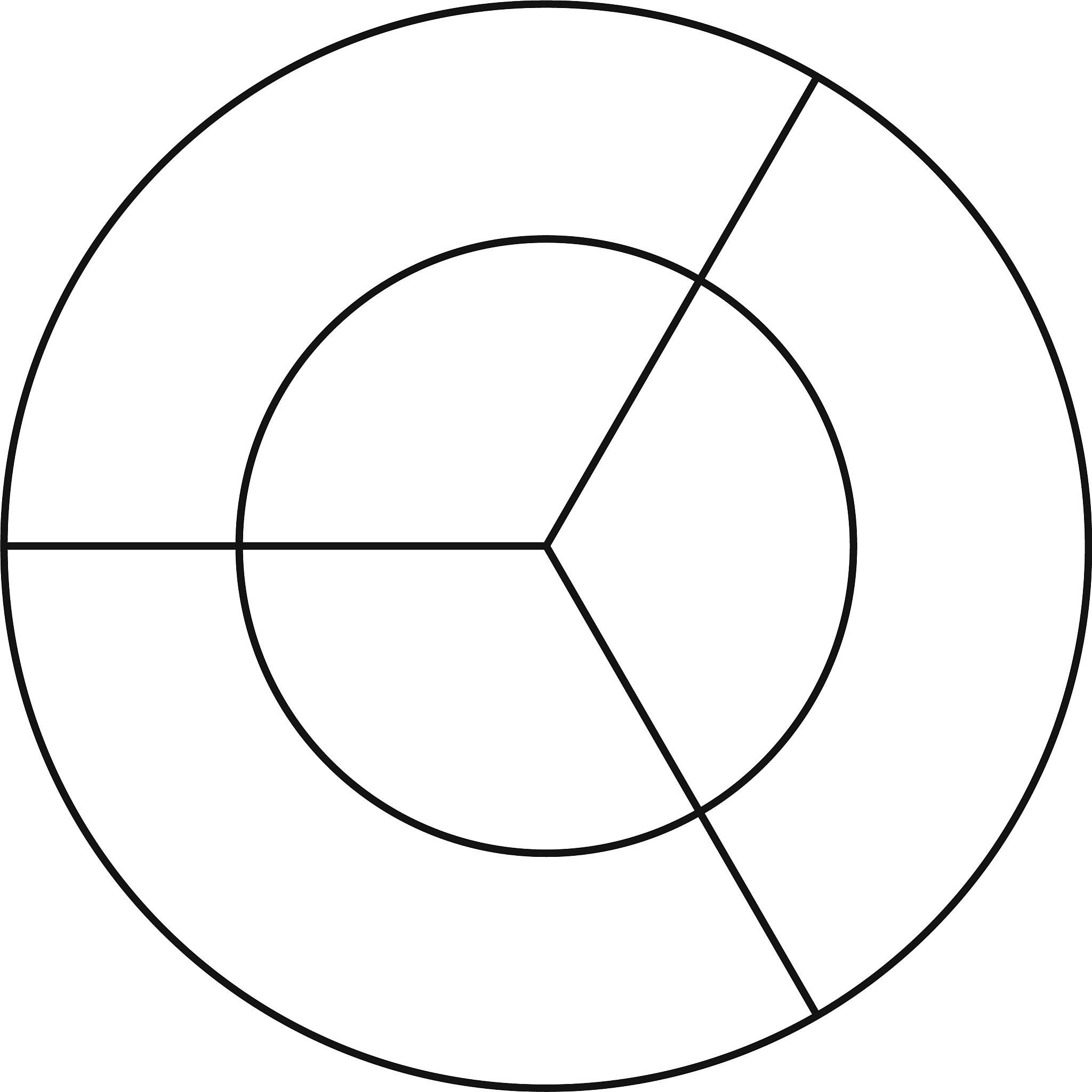 MATLAB 画圆：已知圆心和半径