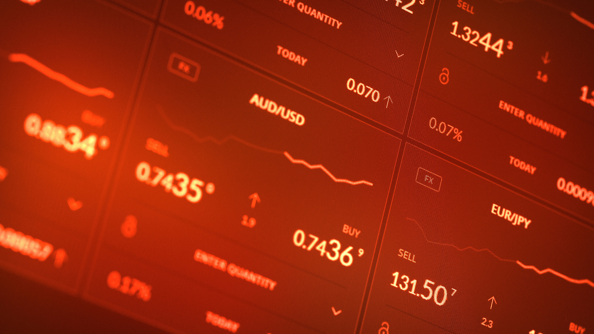 stock market financial data and charts