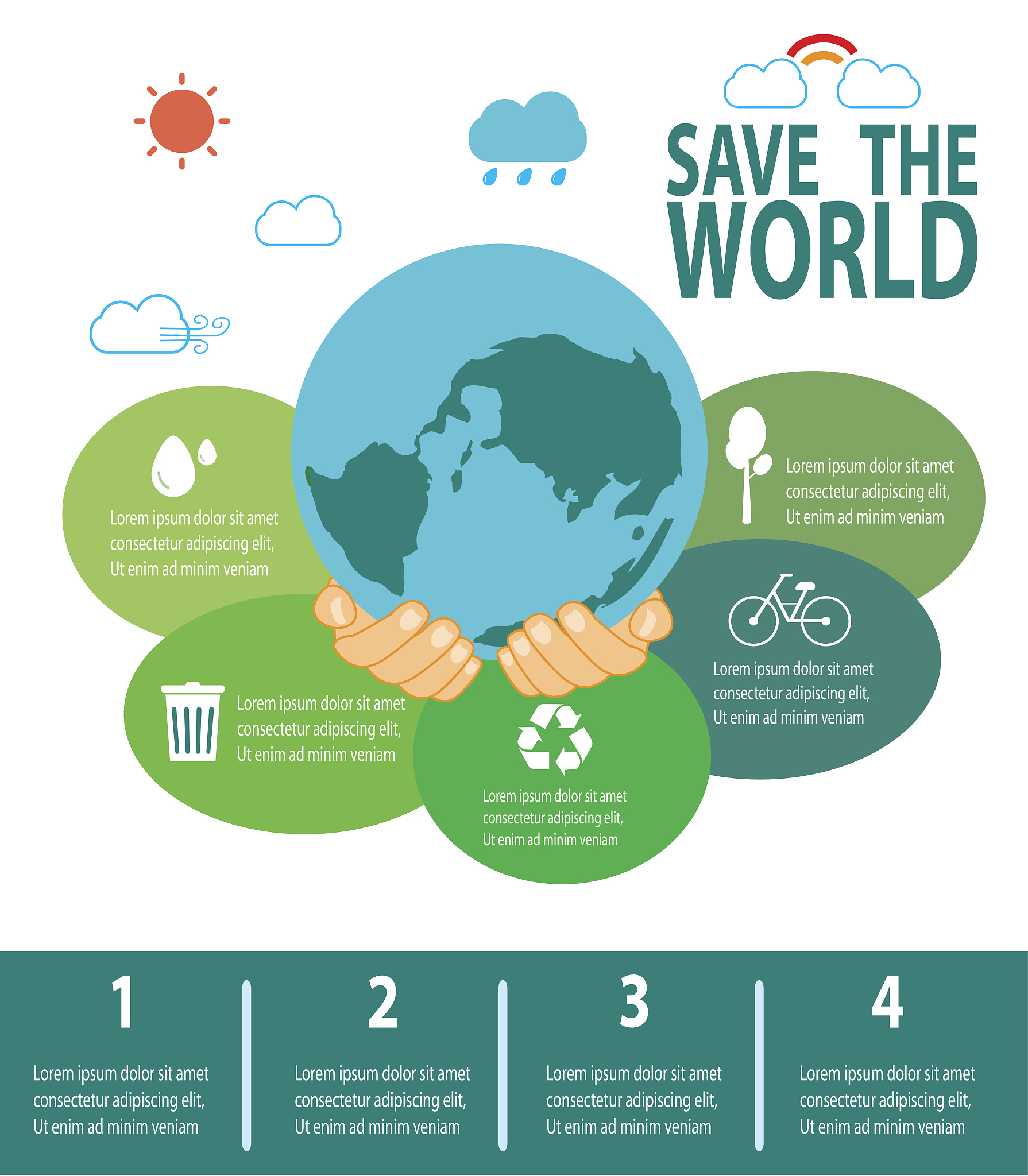 ESG信息披露成趋势：监管机构和行业组织齐发力