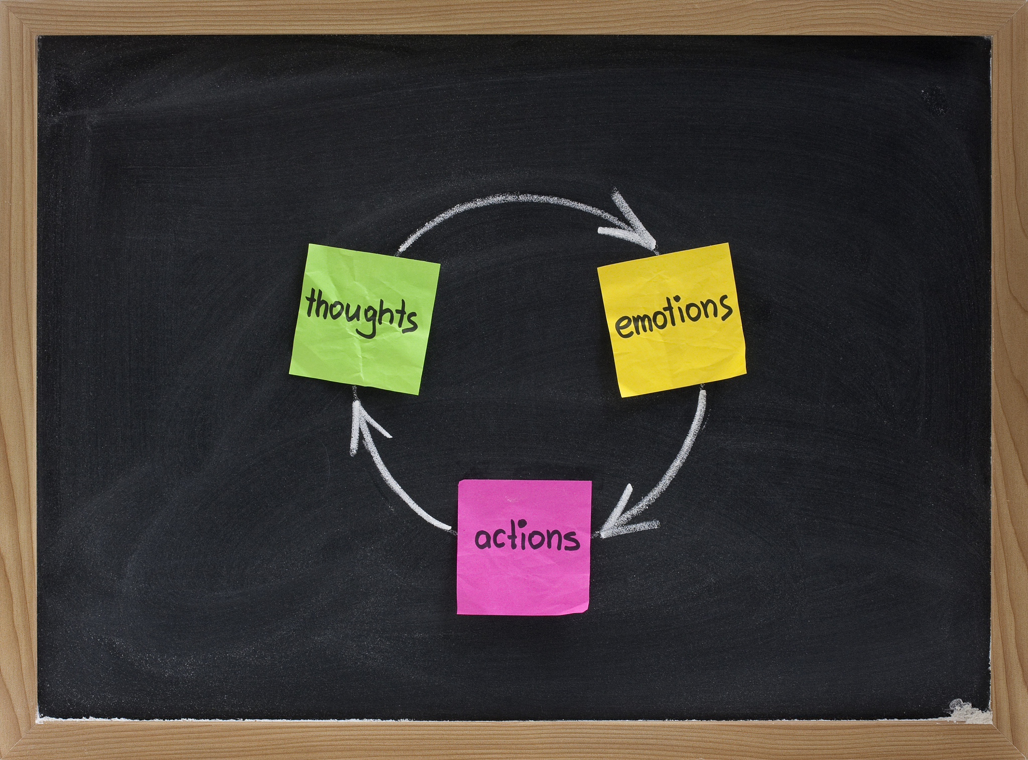 Vue 3 中使用 reactive 时获取值和赋值问题