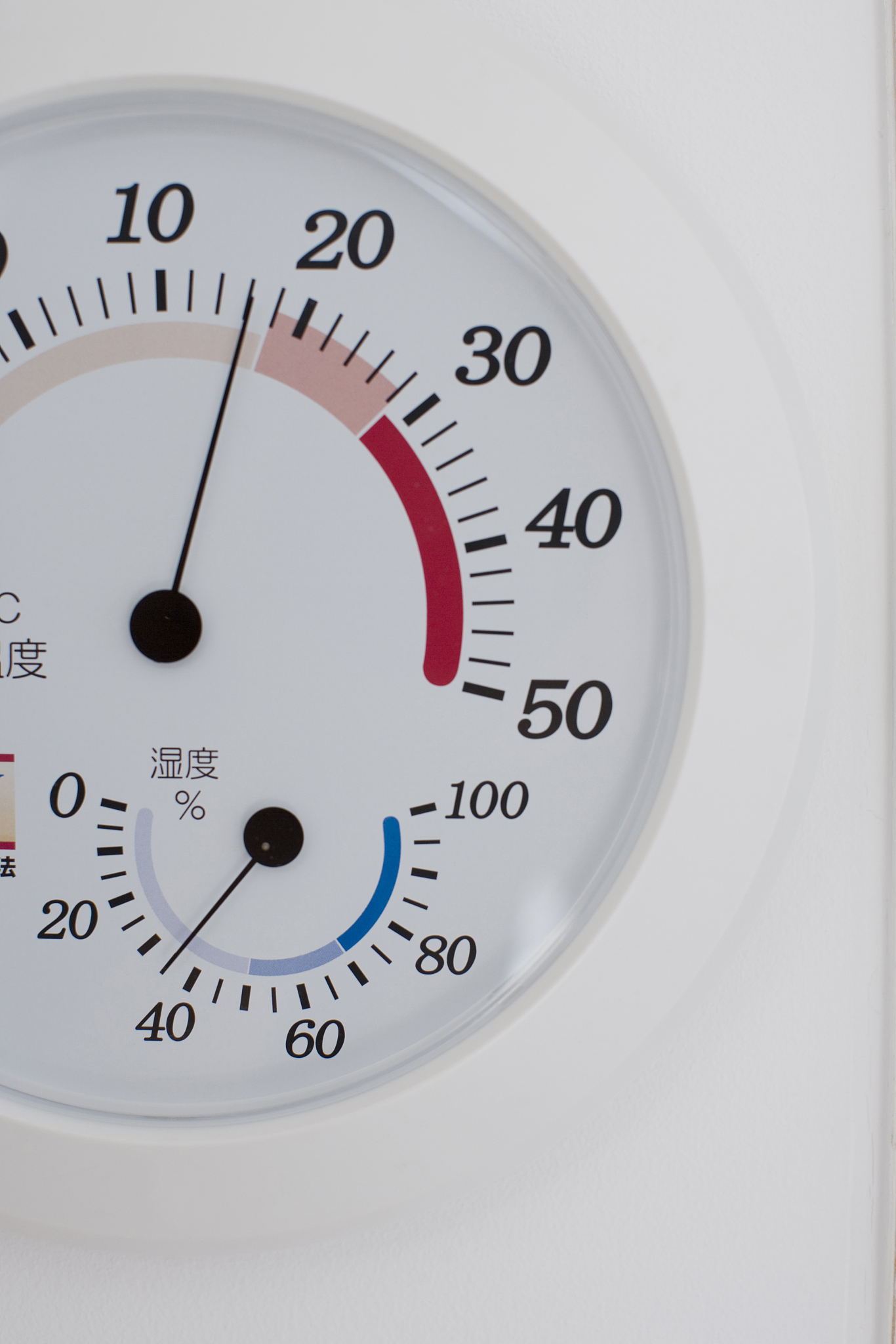thermometer