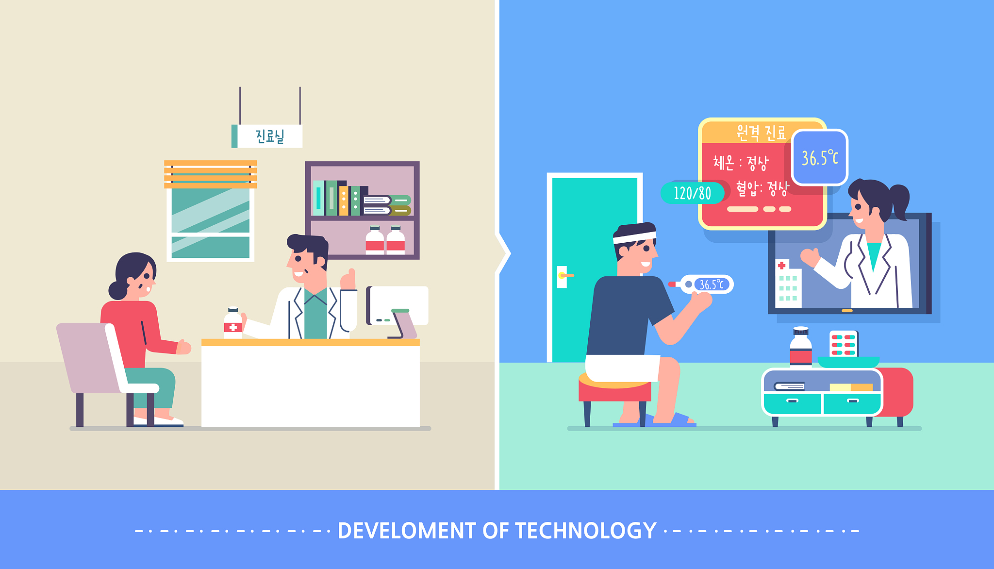 根据科学技术在社会发展中的作用写一篇校园剧本
