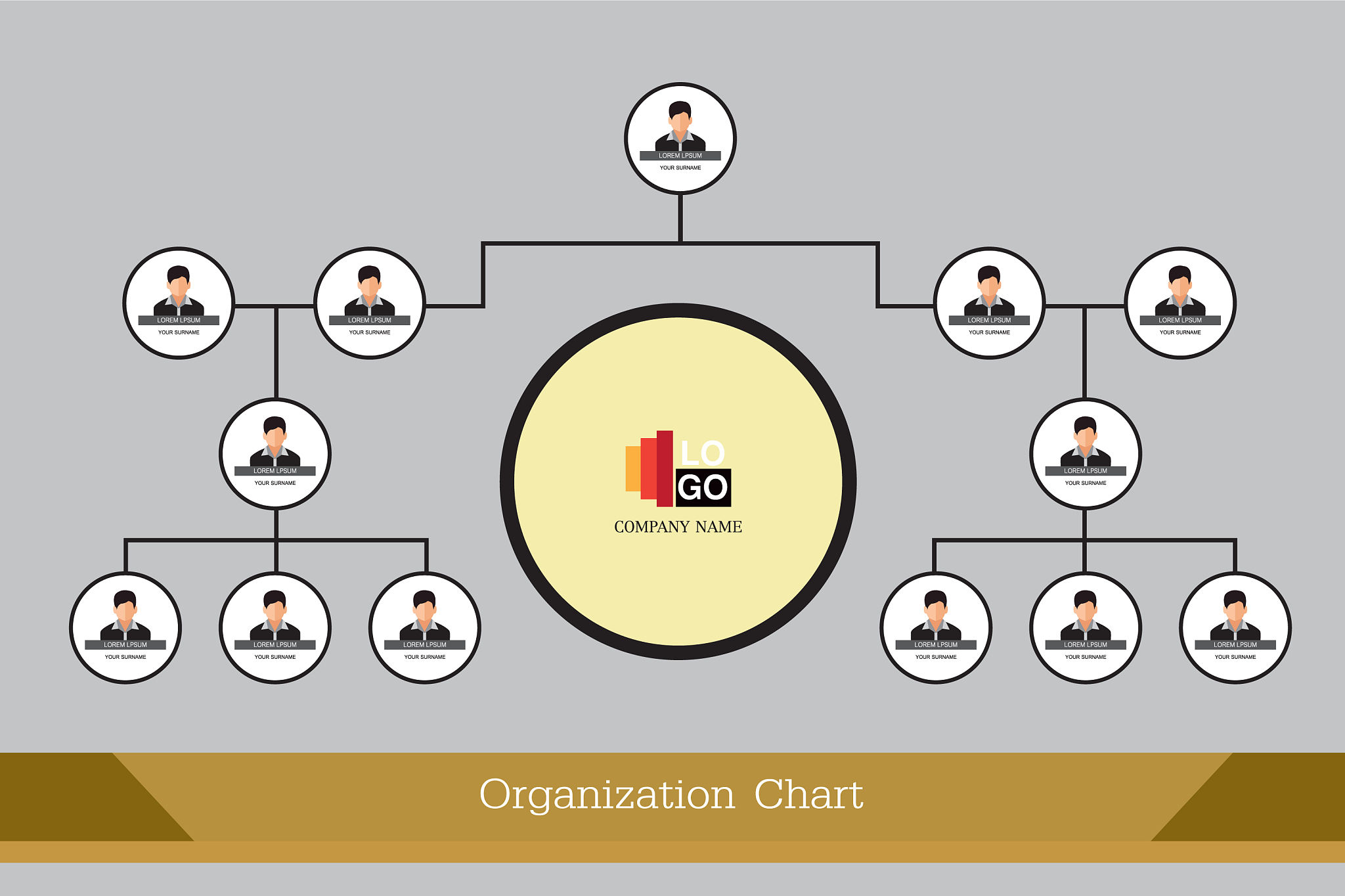 乌干达Capital FM Uganda组织架构及部门职责