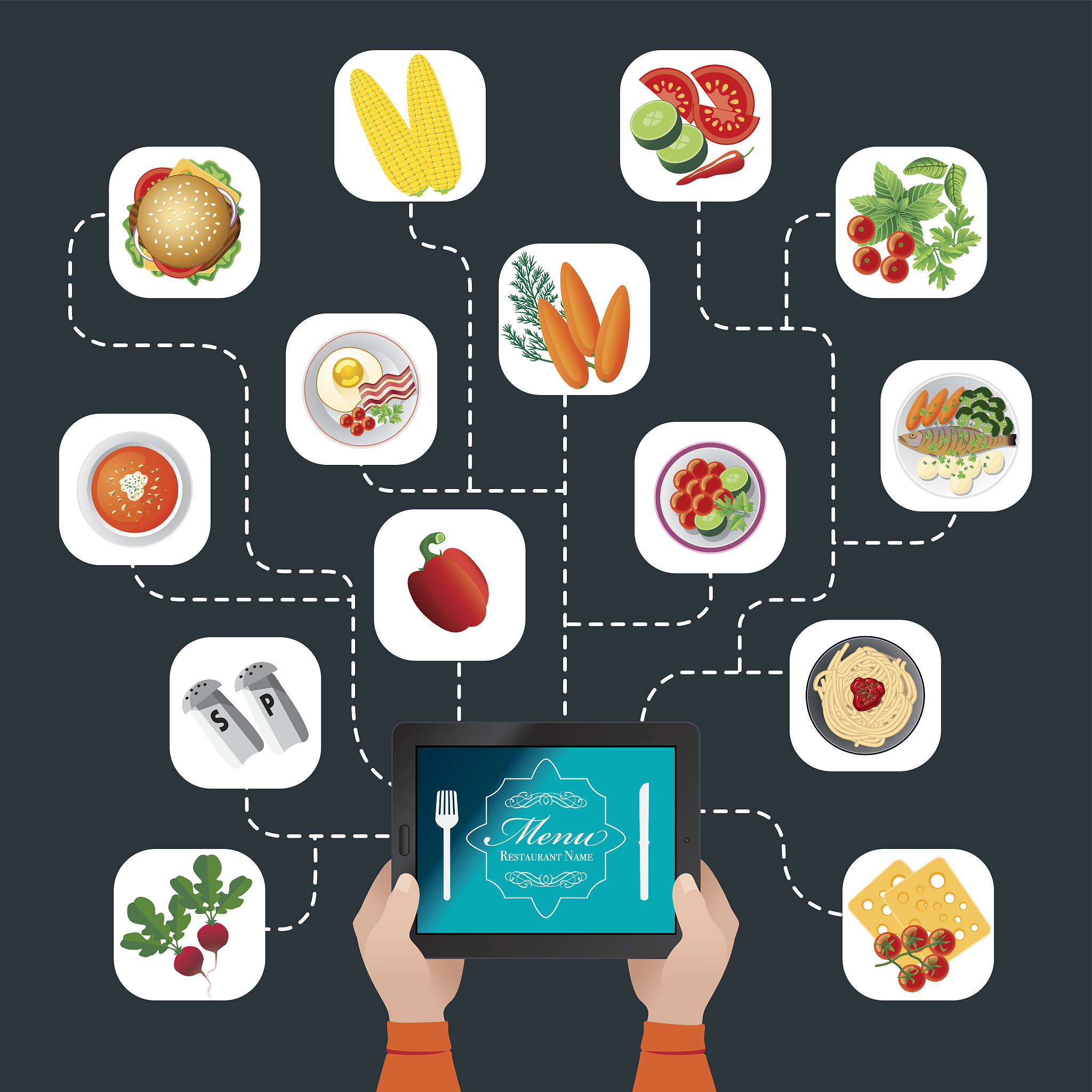 餐厅研究现状概述：趋势、领域及未来展望