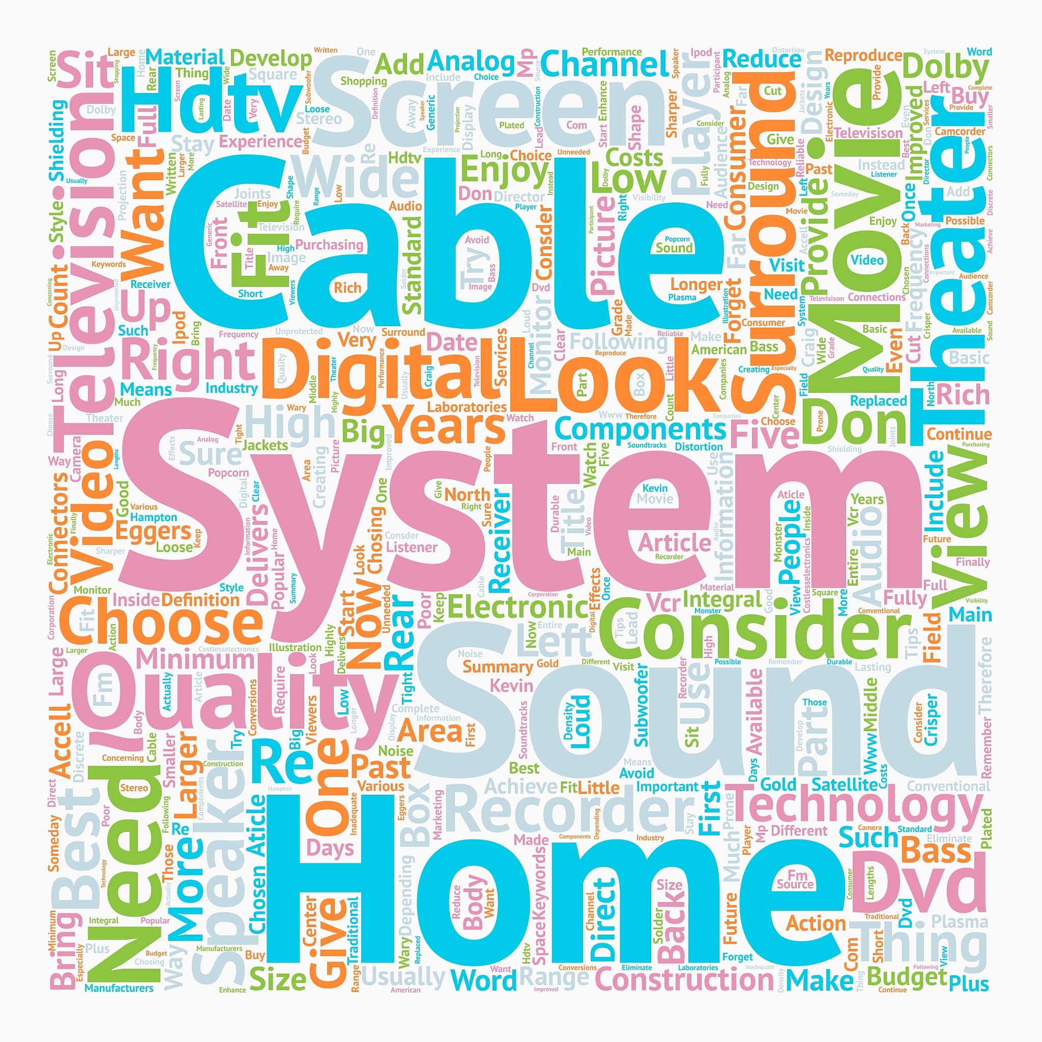 how to choose a home theater system text