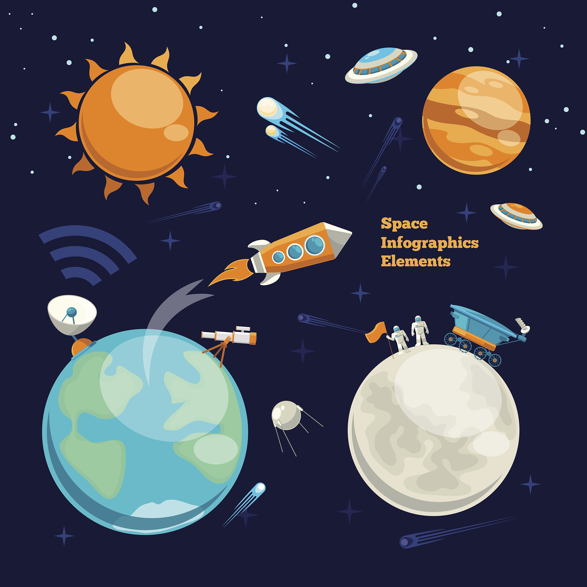 Building a Space Resources System: Exploring the Benefits and Defining a Roadmap