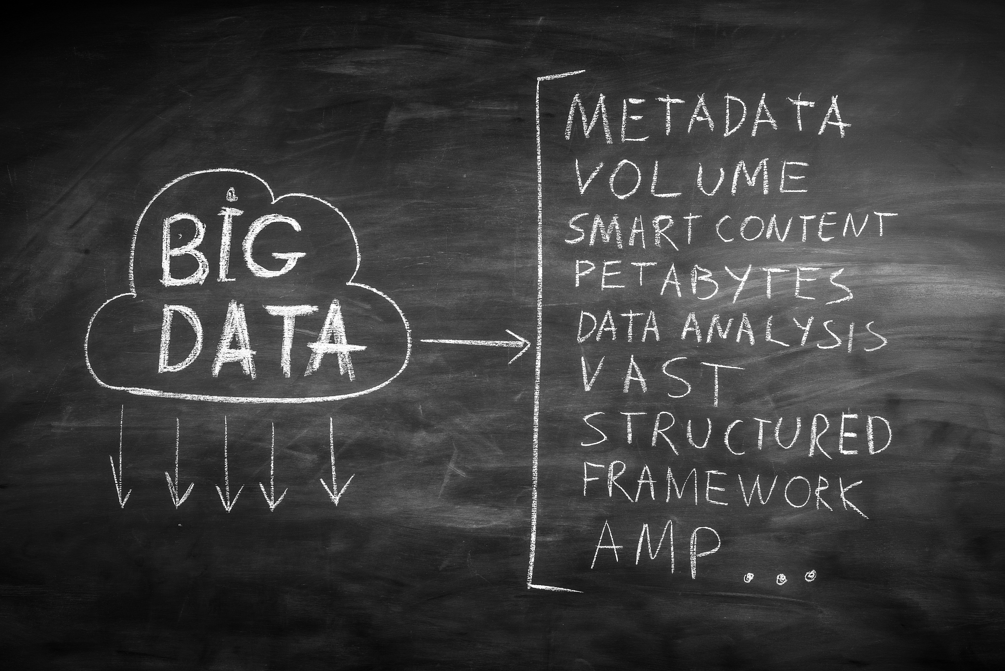 big data