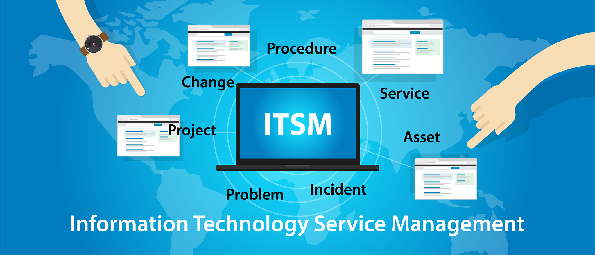itsm it service management technology information