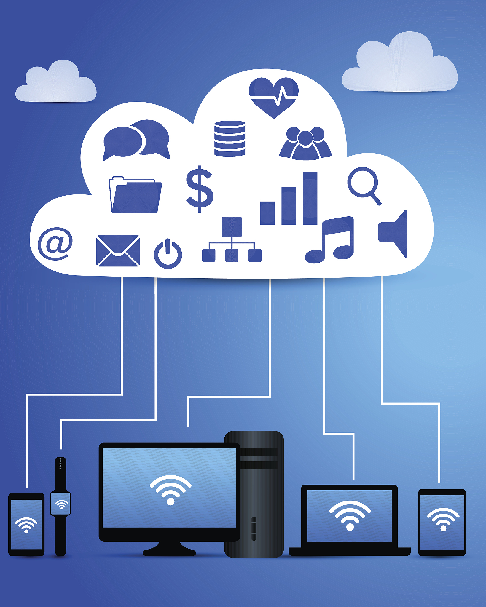 digital technology