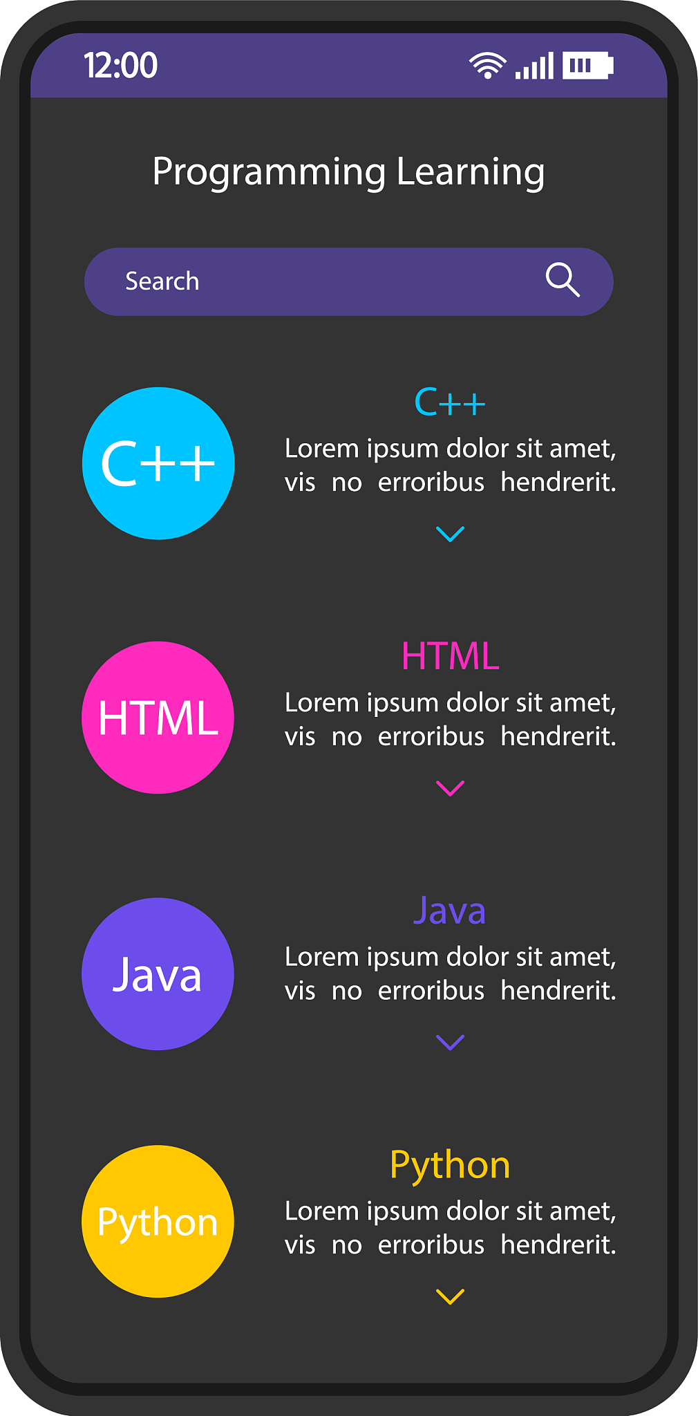 vue3语法糖实现分页查询