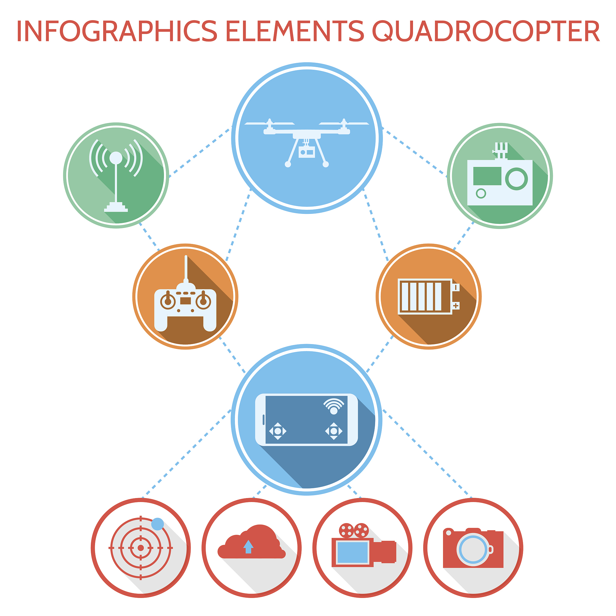 无人机摇感技术的运用论文可参考文献