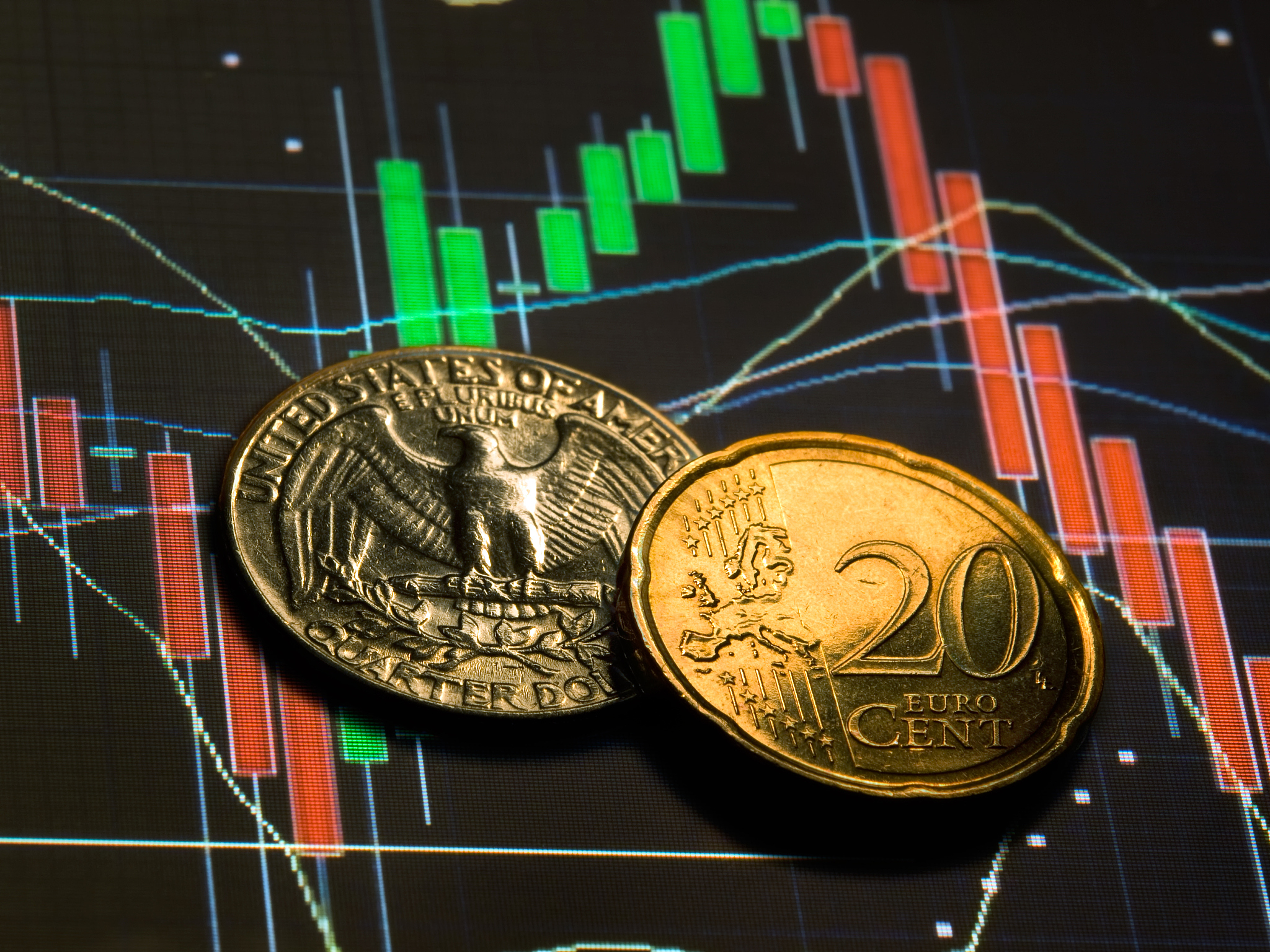 forex cents