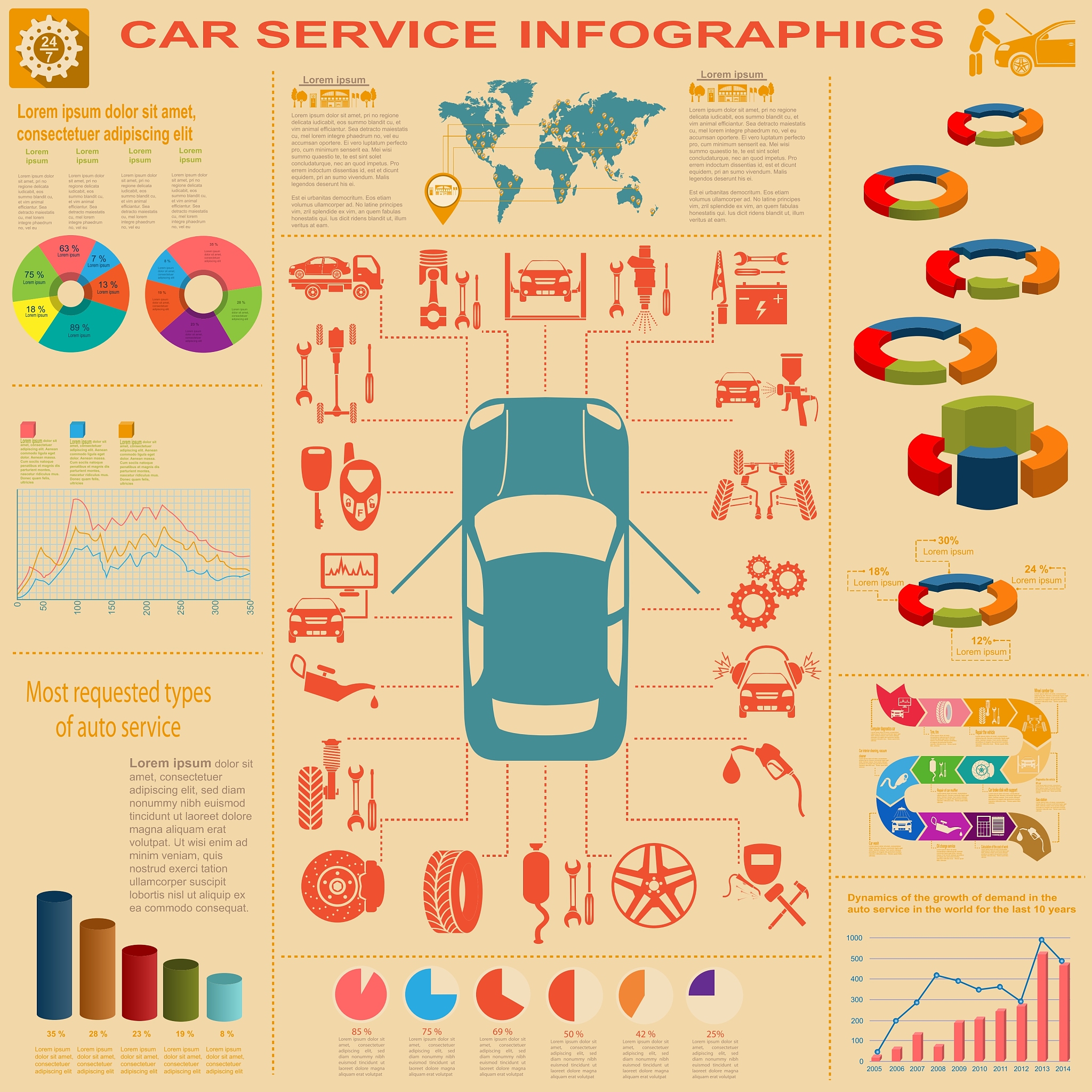 Calculate Average Acceleration of a Car: Example with Solution