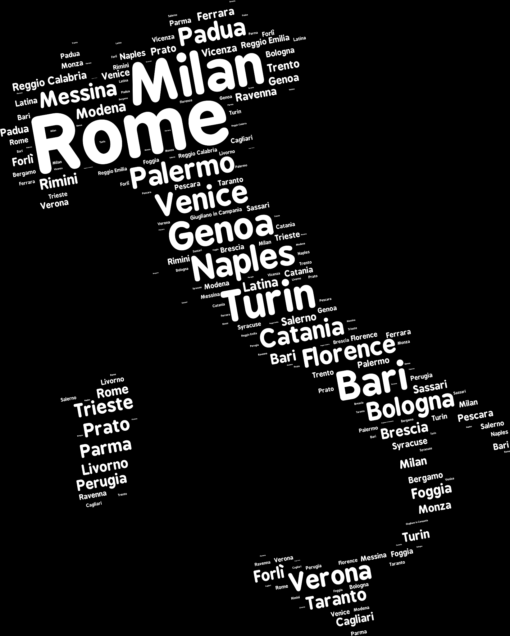 Stable Diffusion关键词：抽象、写实、卡通、水彩的英文翻译