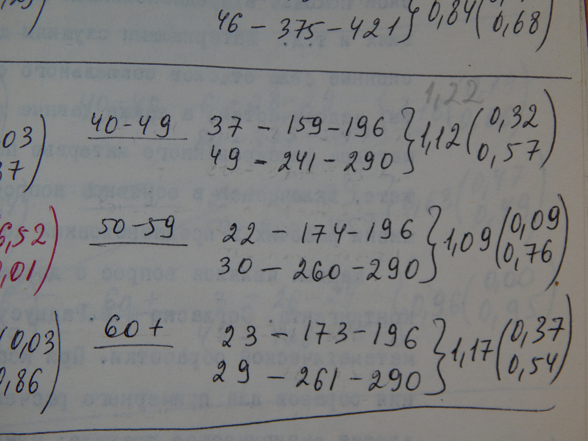52 的所有因数及它们的因数 | 完整列表 52 的所有因数及它们的因数 | 完整列表