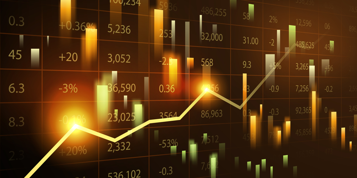 android 绘制K线图辅助线代码