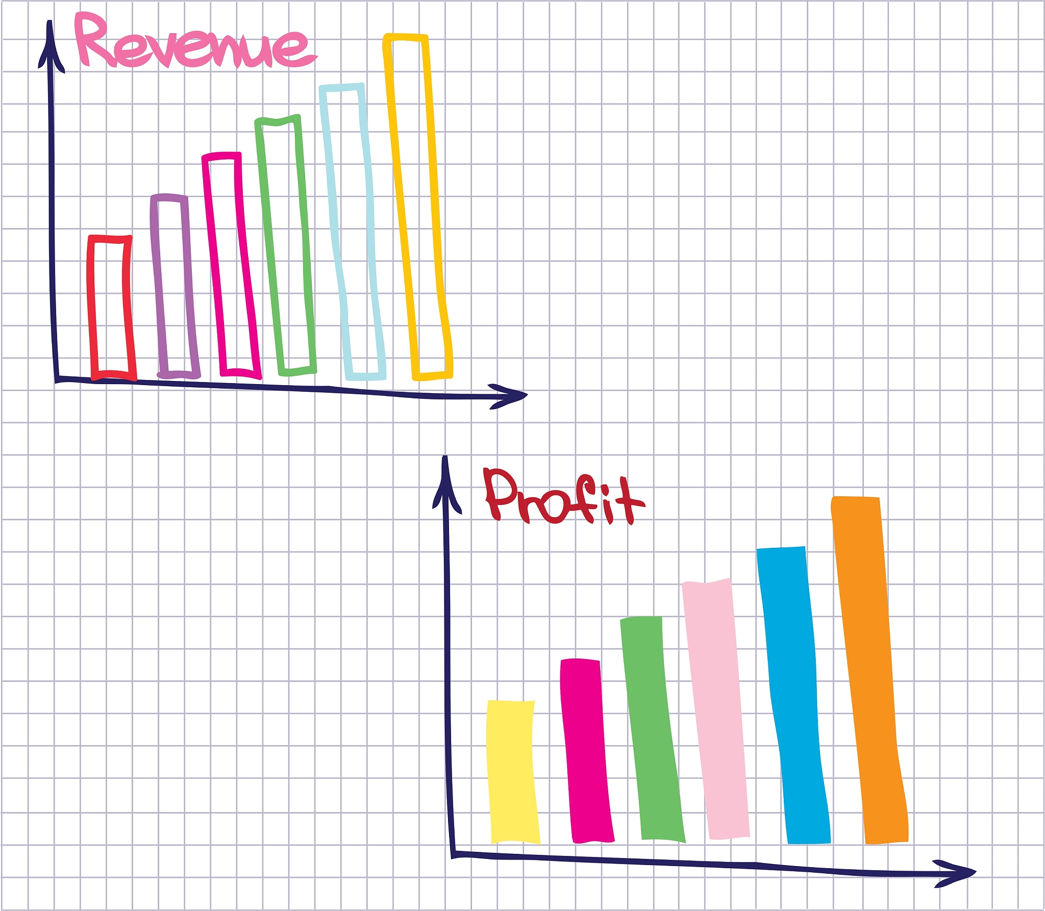 作为一名大学生请你写目标检测算法中边界框回归的四个参数查重率不超过10