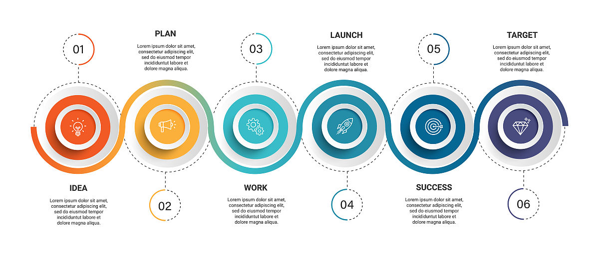 德阳科贸职业学院五年制大专大数据技术与应用专业好不好会涉及哪些课程；：：；；第三件事输入分隔符###################
