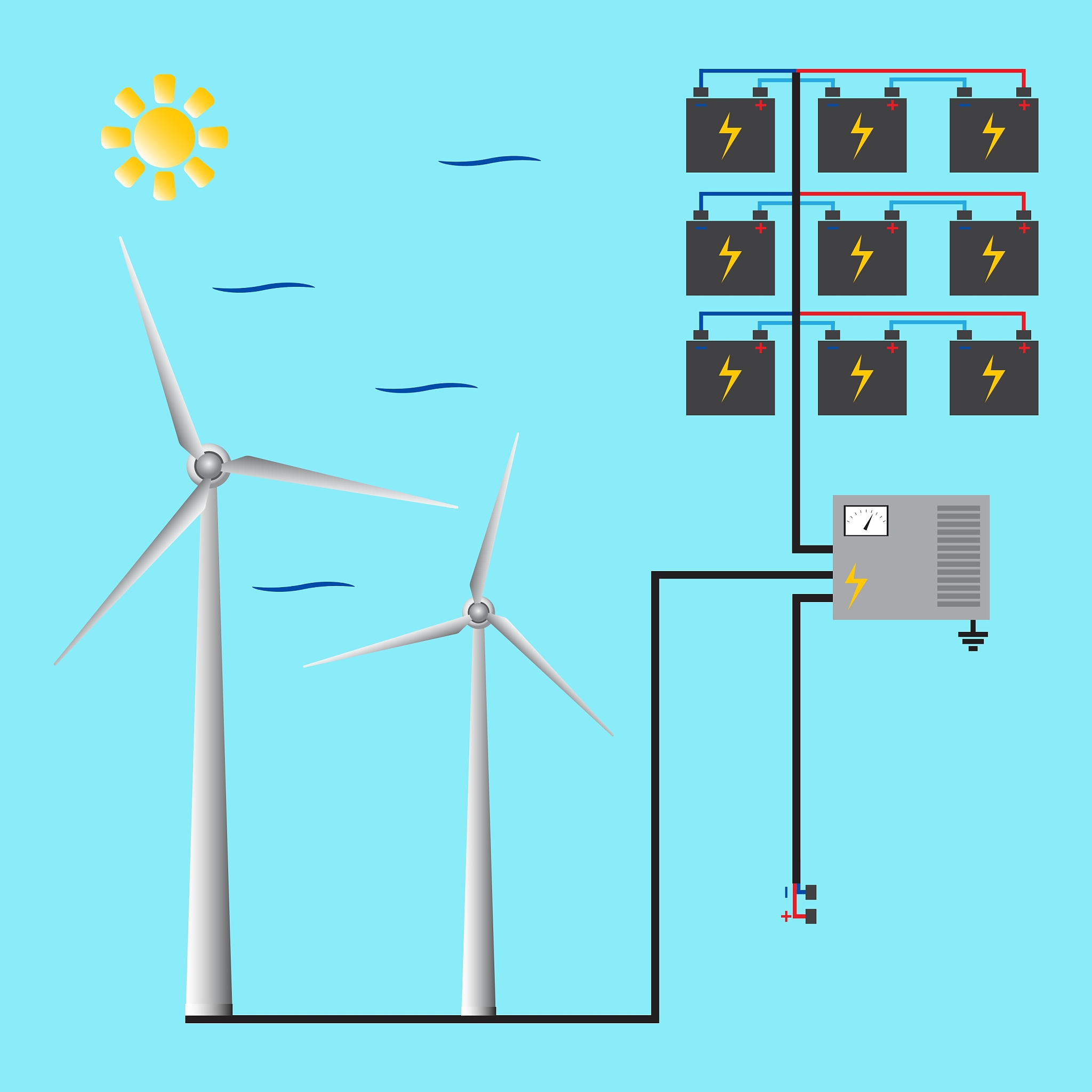 双馈风机：高效风能转换设备 - 工作原理、优点及应用