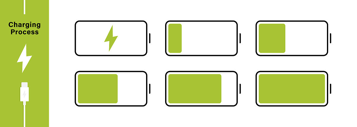 电瓶车充不进电亮绿灯200字