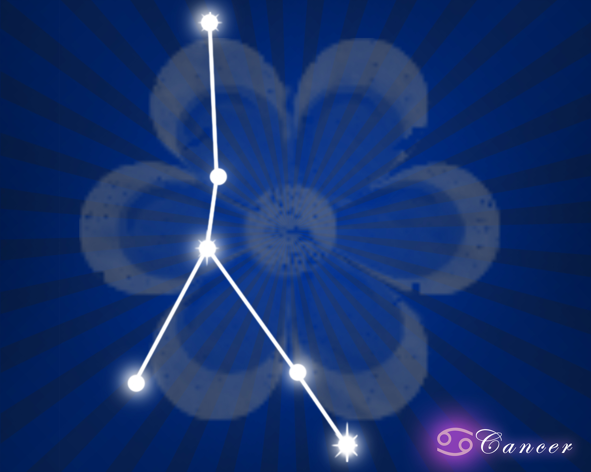 十二星座宽容度大比拼！谁是生气后一哄就好の星座王者？