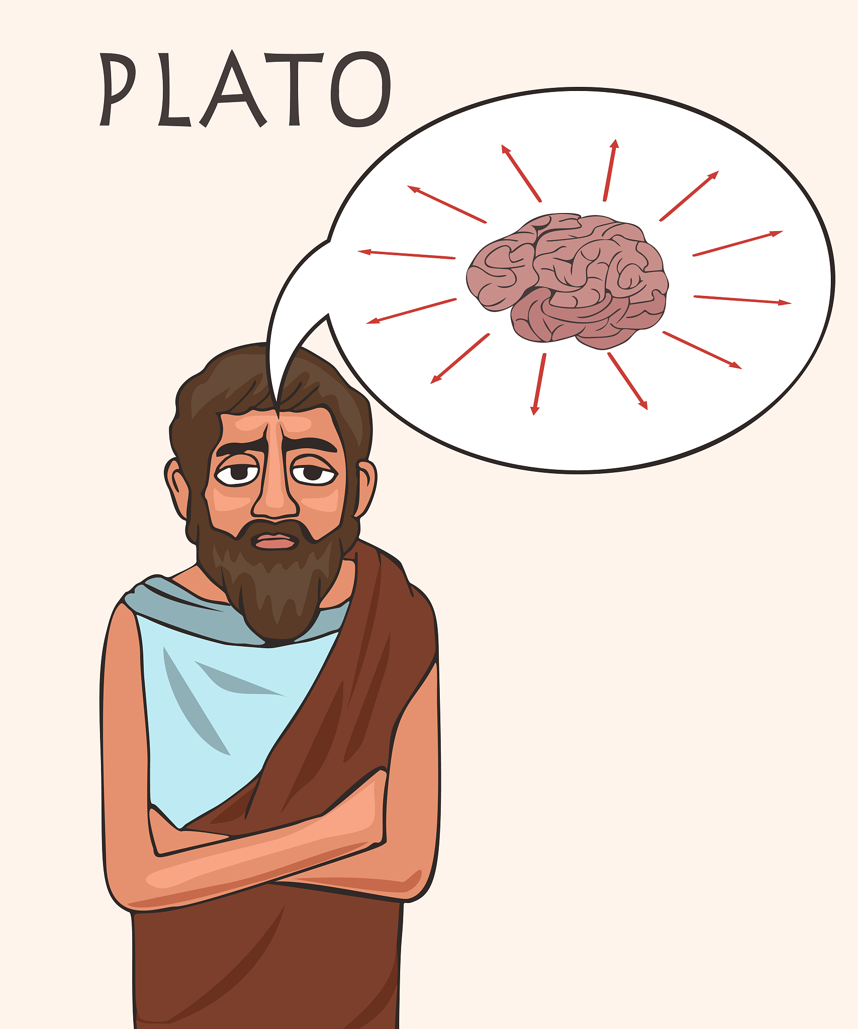 描述下在自然科学存在之前的西方哲学思潮