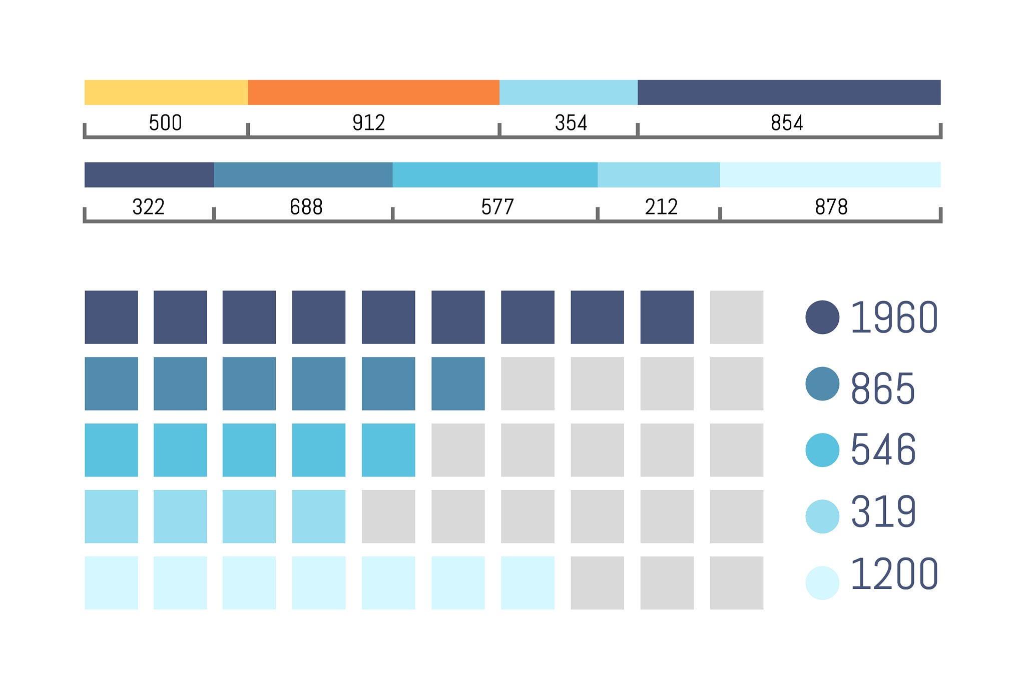 解析plot_df_color_per_unitdf_Ts HPT_eff_mod rHPT Eff - $theta$ - size=7 option=cycle