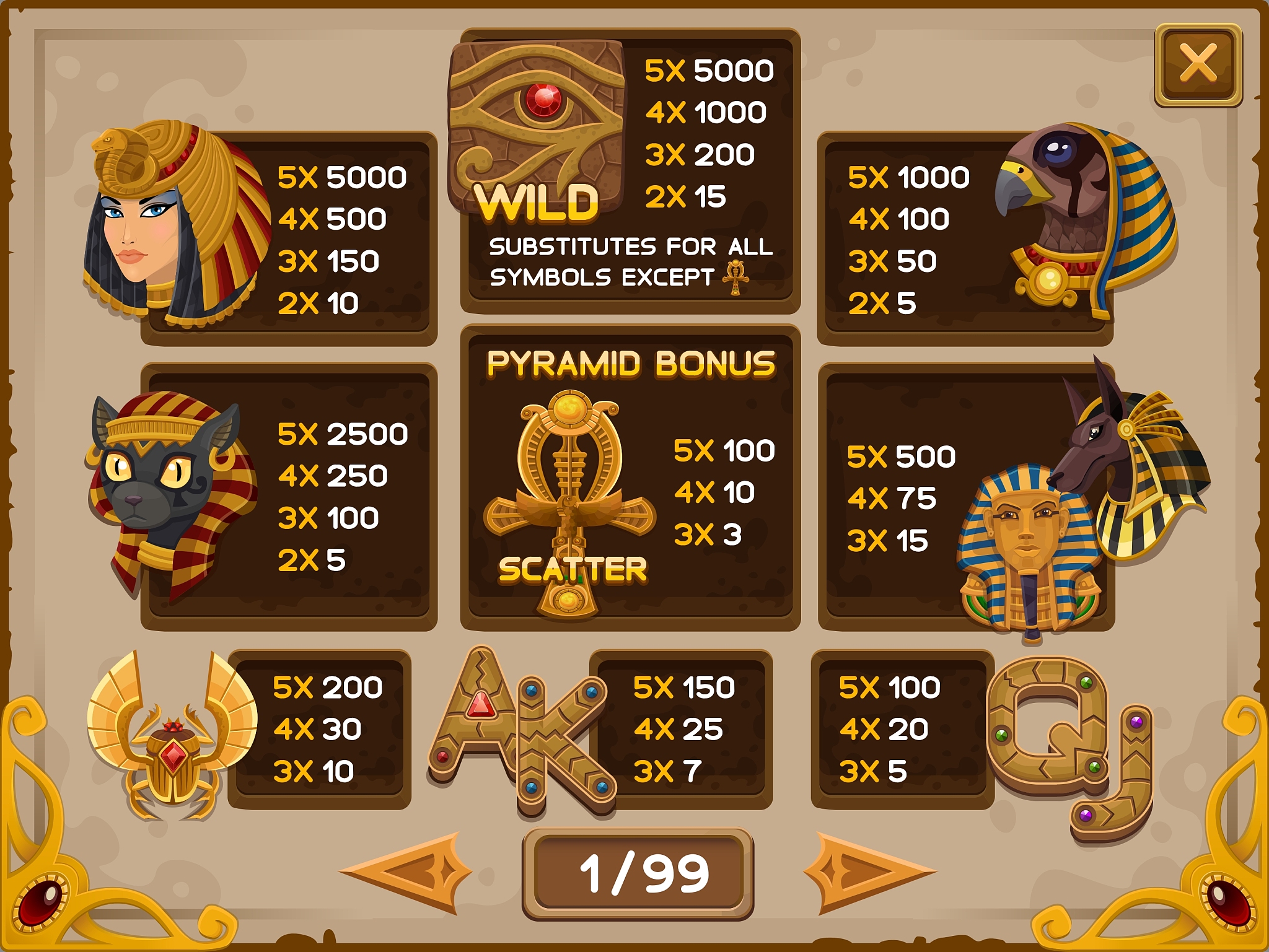 魔幻世界等级称号详解：从初学者到神级人物 - 实力与地位的象征