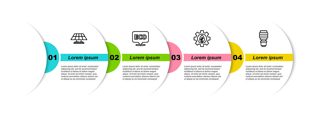 宁波理工学院生物工程专业：优势、劣势及就业前景