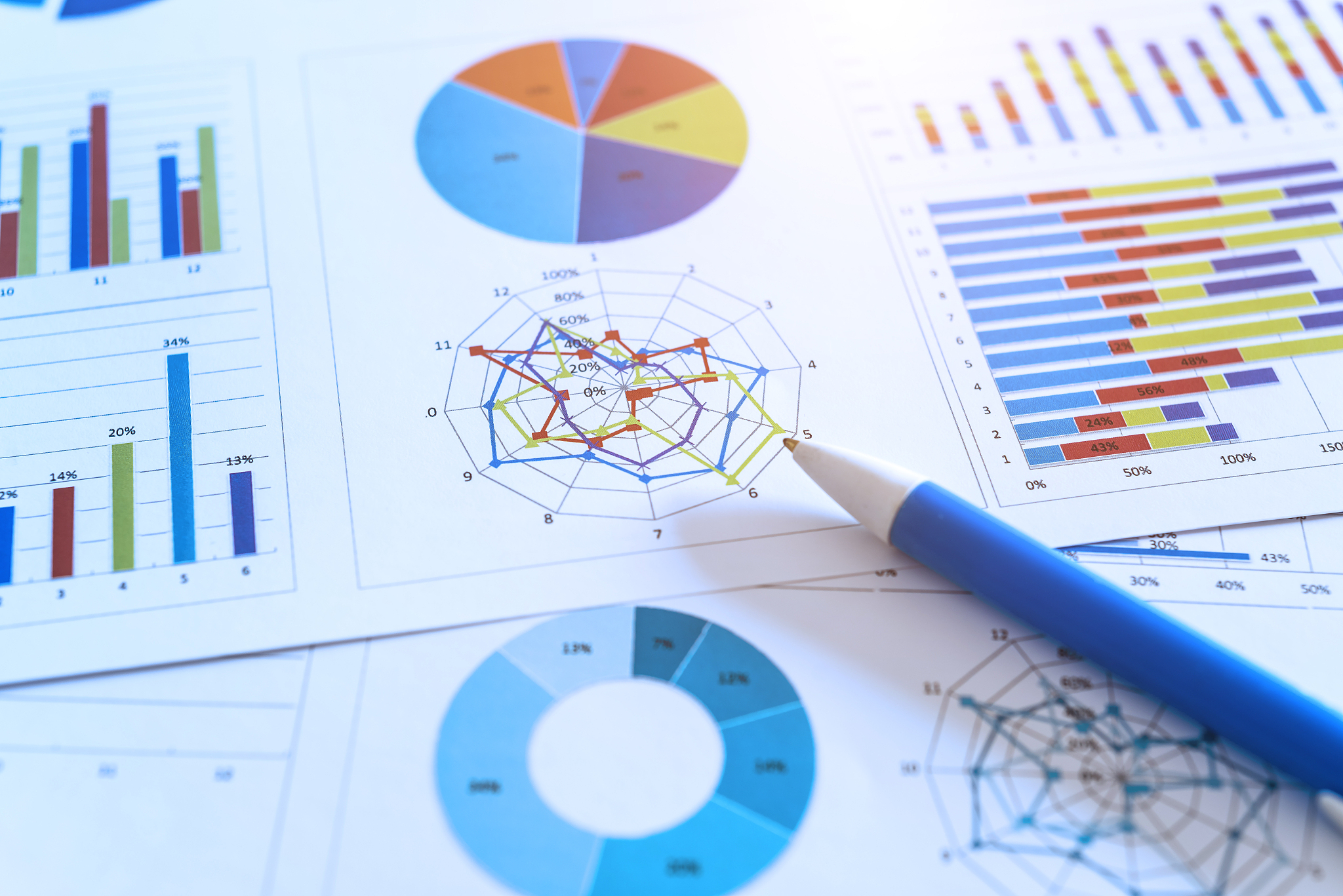 financial data analyzing