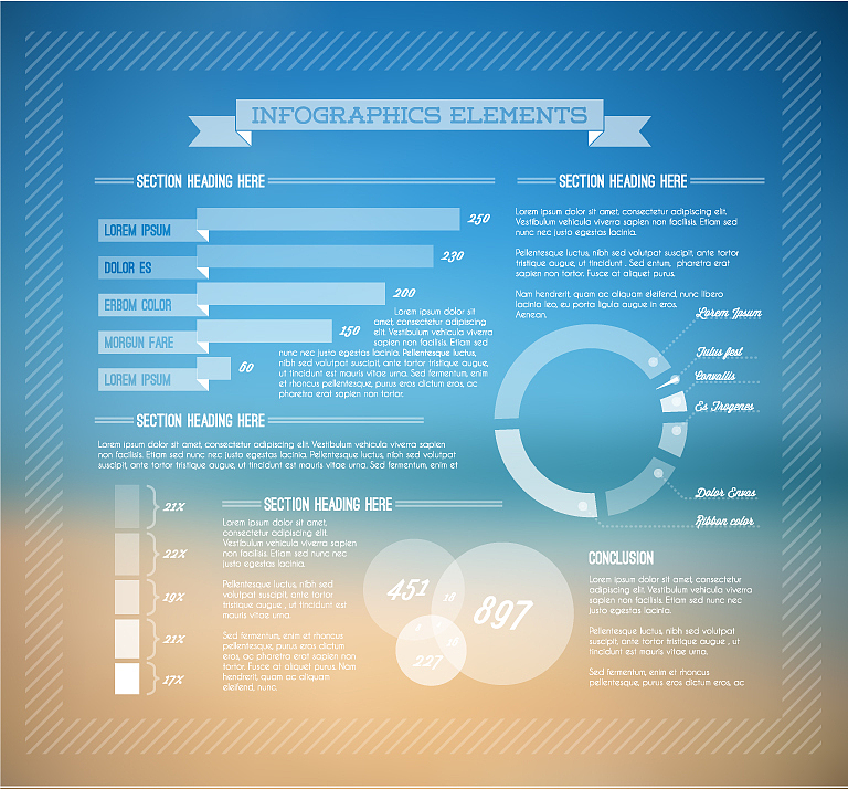学生中心模块：个人信息和学习历史