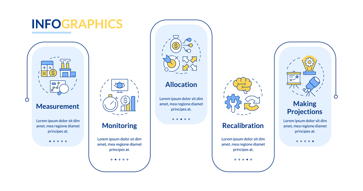CRM接入人工智能：提升效率，优化客户体验
